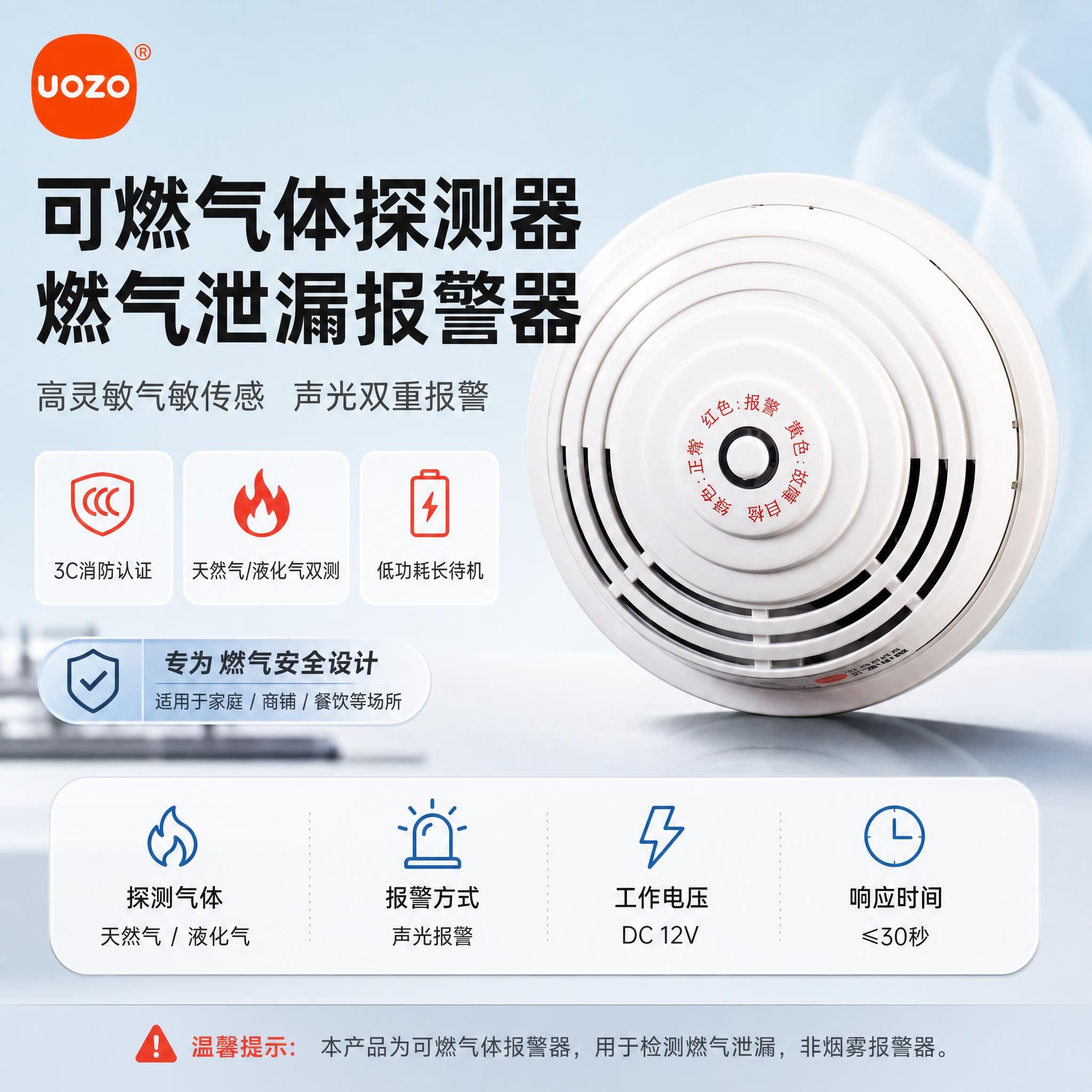 [主图-1] 首图点击率 可燃气体探测器正面全貌+核心利益主标… - 图片创意预览
