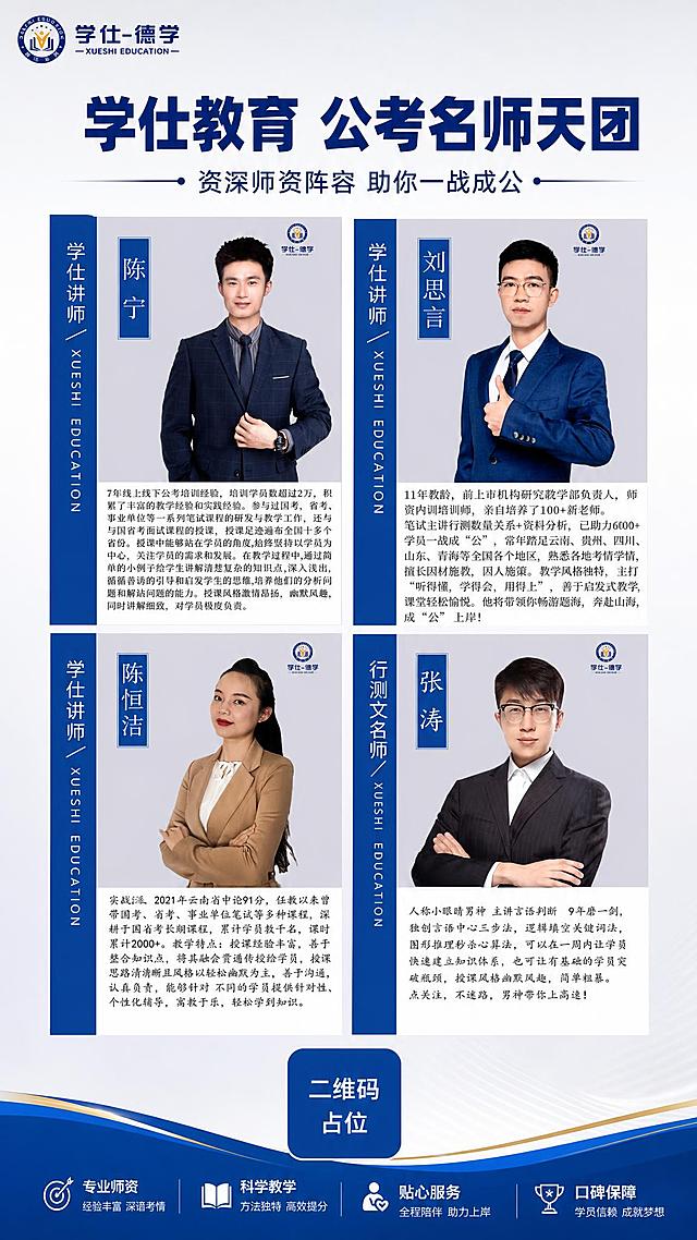 公考宣传海报，简约大气风格。将四张讲师介绍图以2x2矩阵形式整齐排版在一张竖版画布上，保持每张图片内容完整不变，图片之间有均匀间距。顶部居中放置主标题"学仕教育 公考名师天团"，下方副标题"资深师资阵容 助你一战成公"。左上角放置"学仕-德学 XUESHI EDUCATION"品牌标识。底部中央放置一个蓝色圆角方块二维码占位符，方块内标注"二维码占位"文字。整体配色以深蓝和白色为主，专业商务风格，背景为浅灰到白色渐变，四周留有安全边距，排版精美对称，信息层级清晰。画面中所有信息区域必须填充完整合理的内容，不得出现空白框或占位横线。
