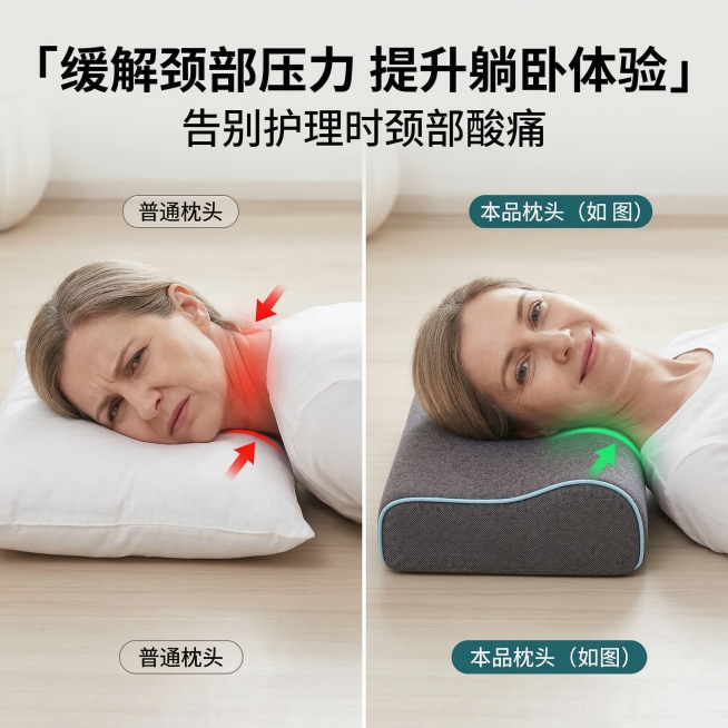 颈部压力缓解痛点解决对比图，左侧顾客用普通枕头颈部悬空皱眉，右侧用本品颈部贴合放松微笑，标注「缓解颈部压力 提升躺卧体验」，添加文字「告别护理时颈部酸痛」，产品和参考图一致，800*800像素预览效果