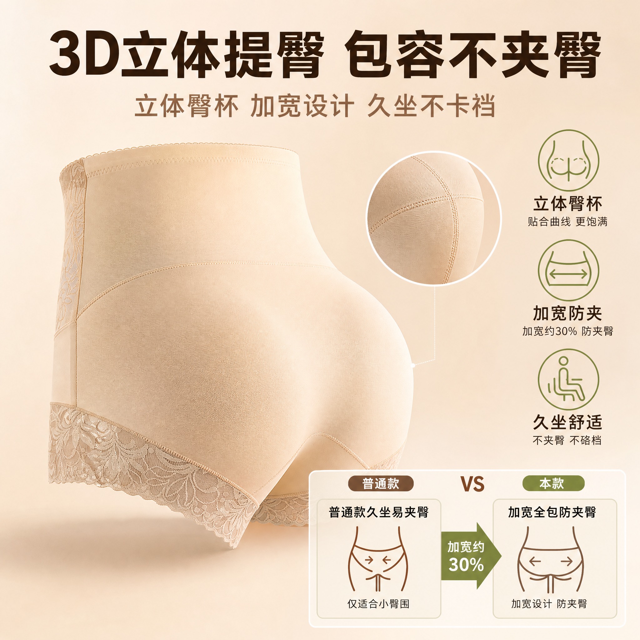 [主图-2] 3D立体提臀 功能卖点图 [统一基调] 拼多多风… - 图片创意预览