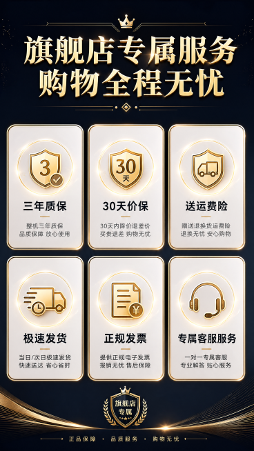[第4屏] 旗舰店专属服务总览-六大权益卖点分层展示页面。[氛围/风格] 高端商务科技风，深黑金轻奢质感，参考提供的服务图标版式，信息清晰直观。[元素布局] 深邃藏蓝黑渐变背景，顶部放置标题，中部采用预览效果