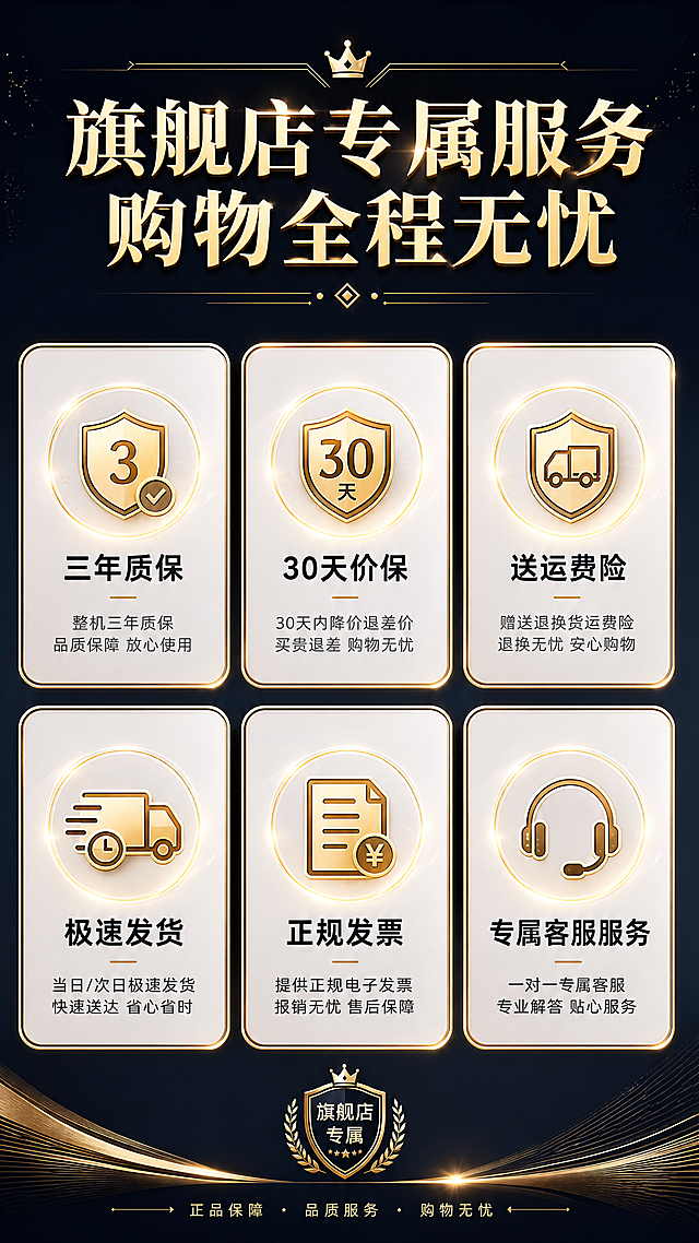 [第4屏] 旗舰店专属服务总览-六大权益卖点分层展示页面。[氛围/风格] 高端商务科技风，深黑金轻奢质感，参考提供的服务图标版式，信息清晰直观。[元素布局] 深邃藏蓝黑渐变背景，顶部放置标题，中部采用2行3列布局排列6个服务图标卡片，每个卡片带有金色盾牌/物流/发票等对应服务的线性图标，卡片采用半透明白色底+金色圆角边框设计。[光影质感] 均匀柔和漫射光，每个图标带有微弱金色发光效果，整体画面明亮通透。[配色色系] 全局底色：#0A0F23（深邃藏蓝黑）；主体配色：#D4AF37（金属金色）+#FFFFFF（纯白）；辅助色：#2A3459（深蓝灰）。[视角构图] 上下分层构图，标题区在上，6个服务卡片居中整齐排列，视觉平衡规整。[文字版式] 顶部主标题 "旗舰店专属服务 购物全程无忧" 金属金色大字居中，6个卡片分别标注文字 "三年质保" "30天价保" "送运费险" "极速发货" "正规发票" "专属客服服务"，每个卡片下方补充一行小字说明权益内容，文字清晰适配移动端阅读。[比例分辨率] 9:16 竖版比例，4K分辨率，文字清晰可辨。[负向提示词] 图标变形，文字错乱，卡片错位，背景杂乱，颜色偏差，元素缺失。