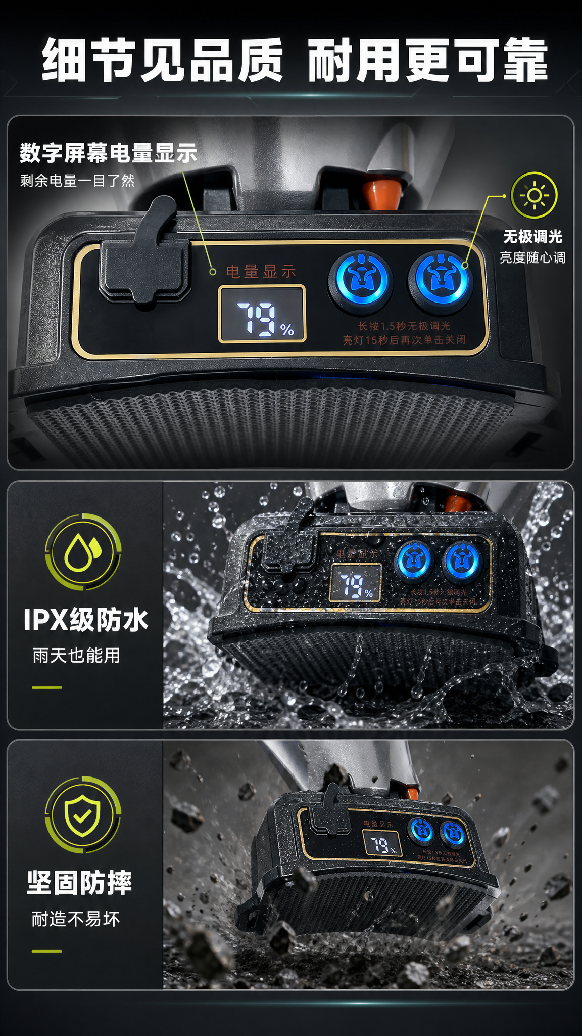 [商品] 使用【图7】LED防水头灯控制面板特写；保留数字电量… - 图片创意预览