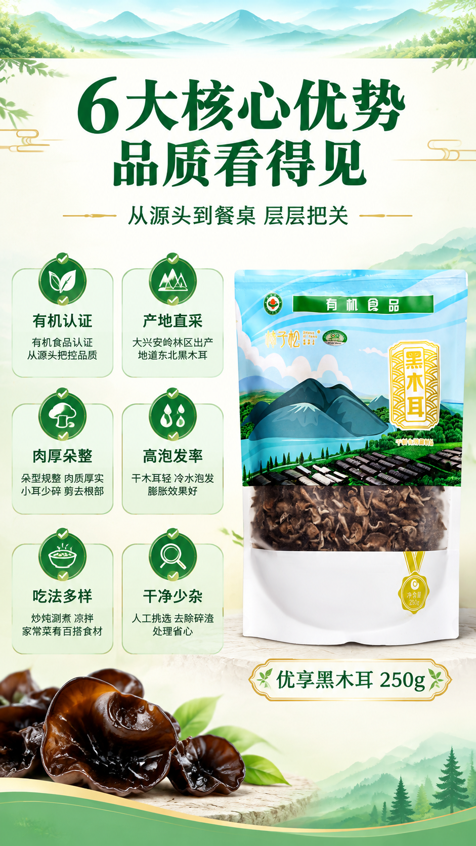 [商品] 使用【图1】优享黑木耳250g袋装正面图；保留包装袋… - 图片创意预览