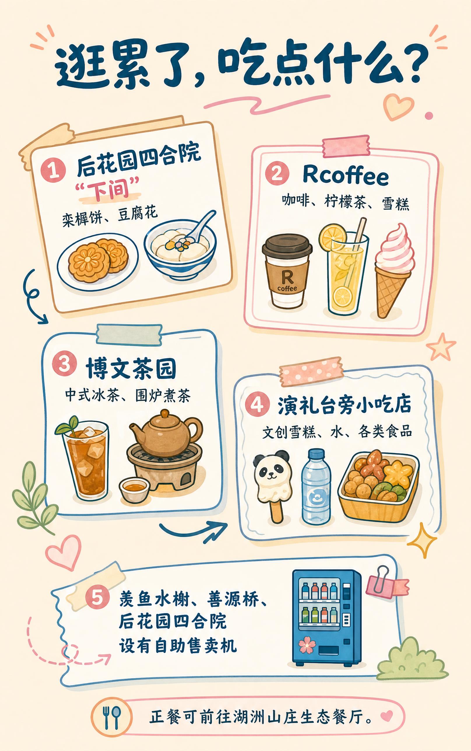 微信公众号长图第7屏，趣味手绘涂鸦卡通风格。标题「逛累了，吃点… - 图片创意预览