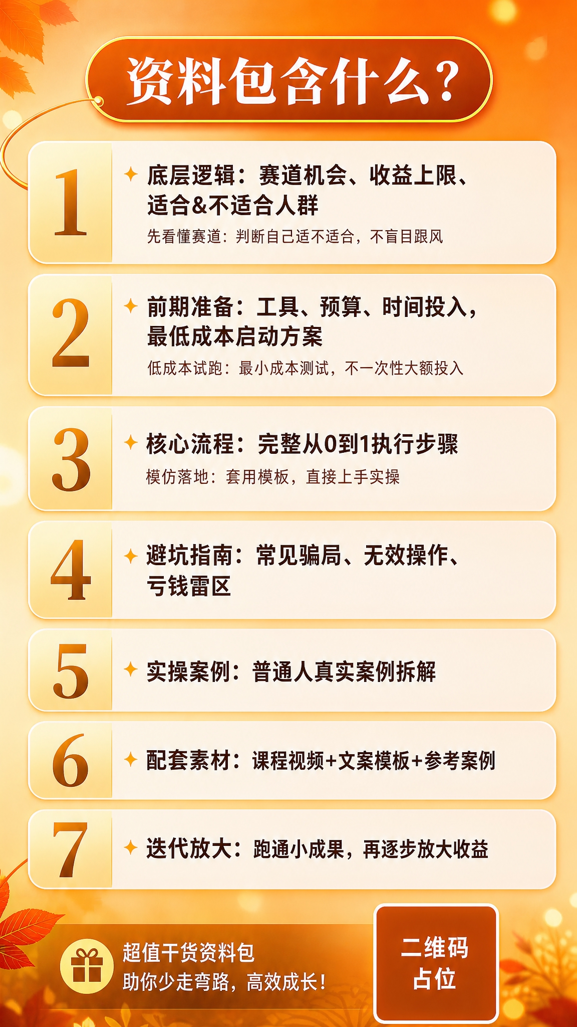 在这张海报基础上修改：1. 删除所有模块右侧的枫叶、枝叶等装饰… - 图片创意预览