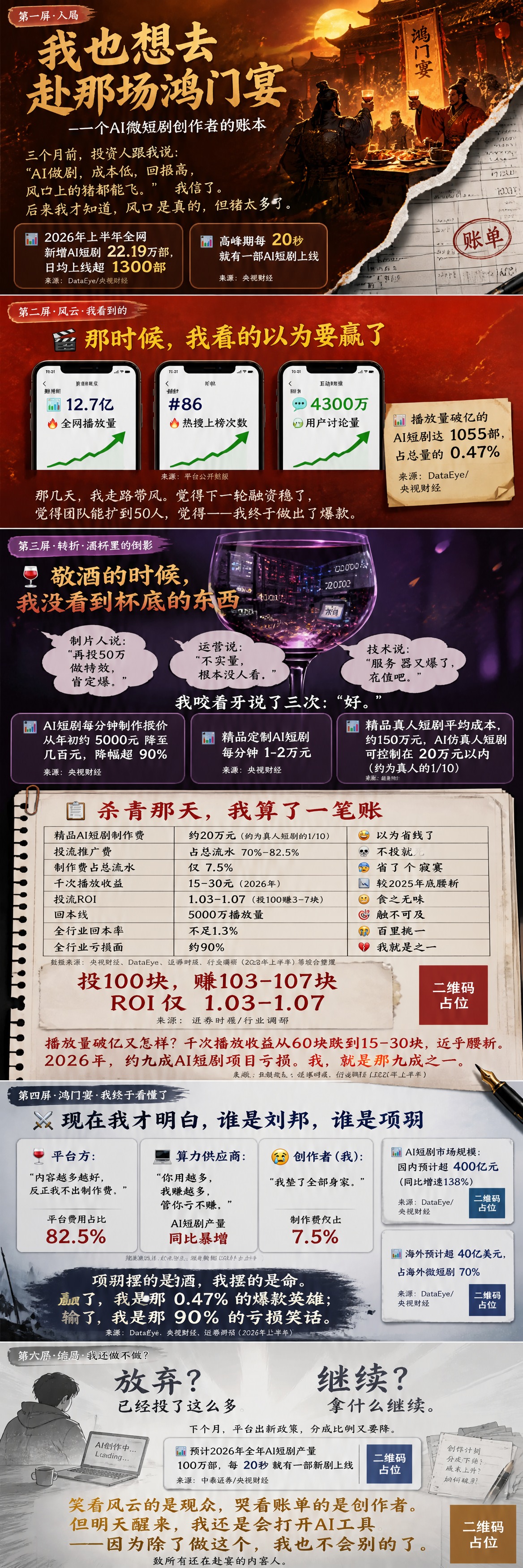 一张竖版超长信息长图海报，比例9:16，共6屏结构从上到下排列… - 图片创意预览