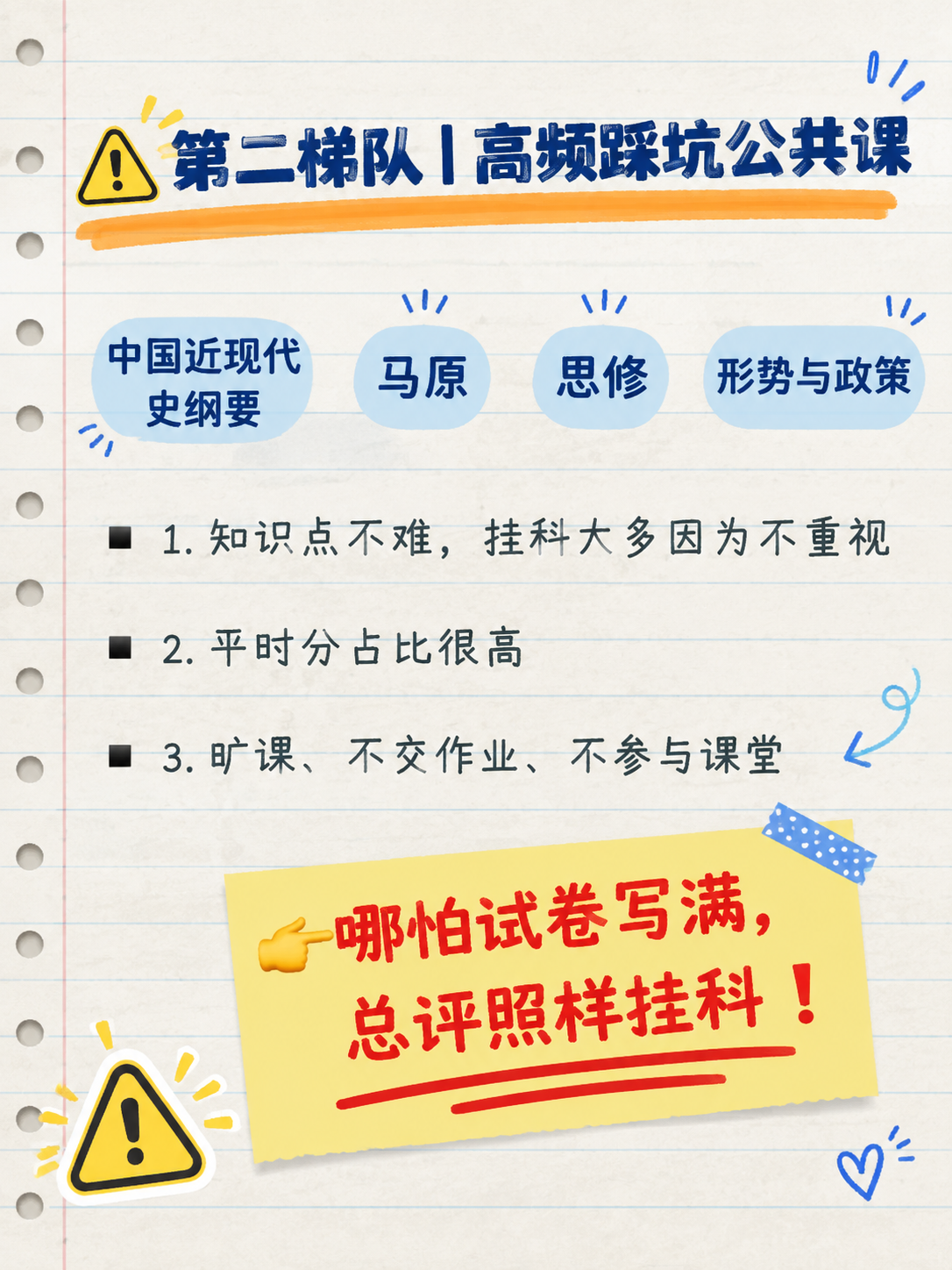 小红书笔记内页图，手账拼贴学习风，版式精美，小红书笔记内页质感… - 图片创意预览