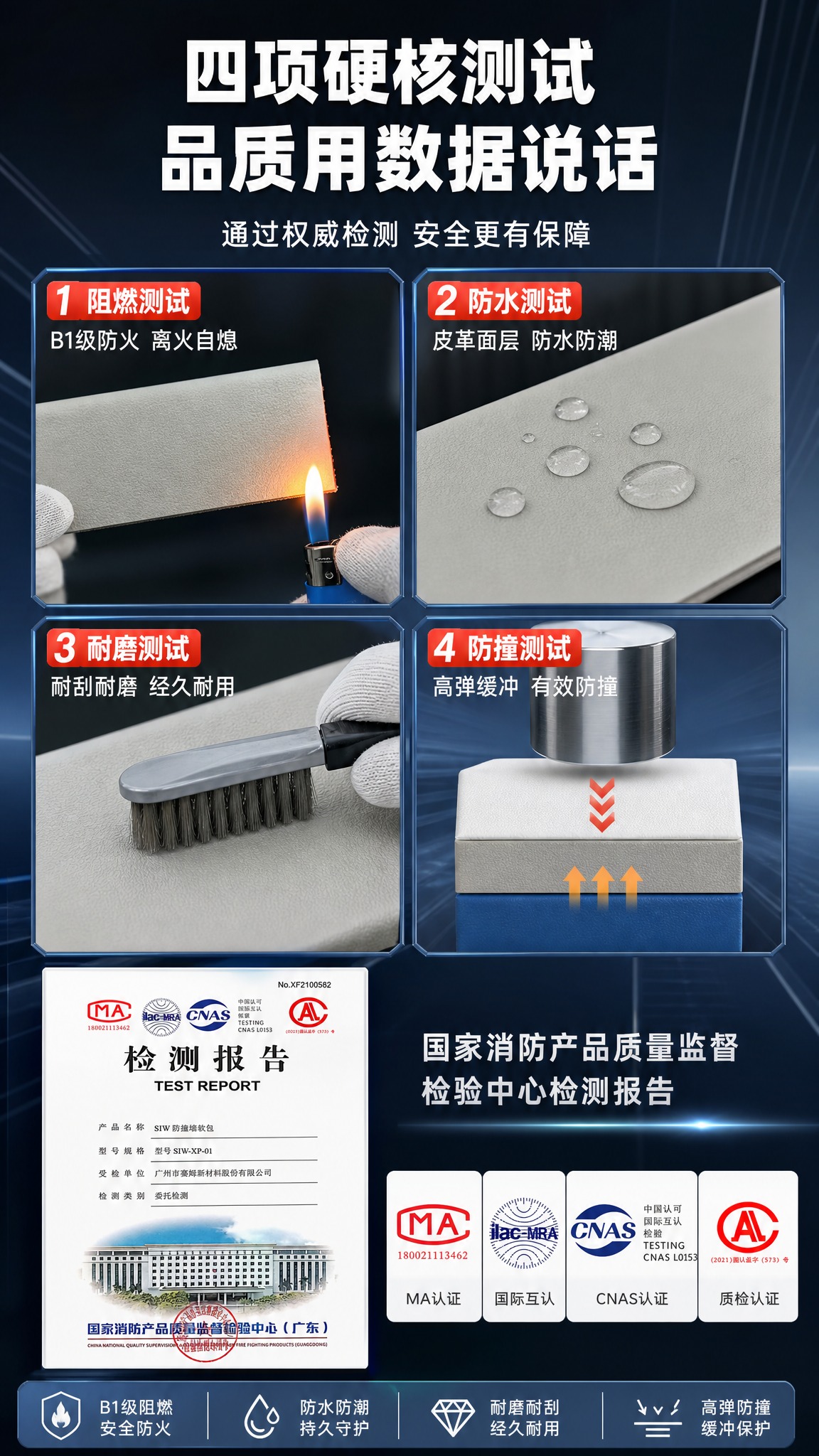 [商品] 使用【图10】阻燃检测报告、【图3】纳米棉皮革样品图… - 图片创意预览
