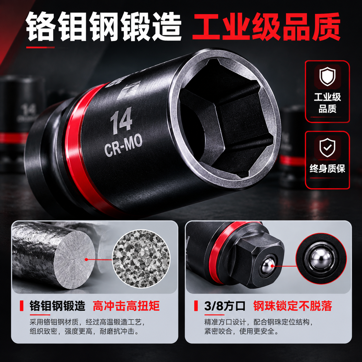 [主图-3] 材质与工艺细节页，展示铬钼钢锻造工艺与激光刻印技… - 图片创意预览