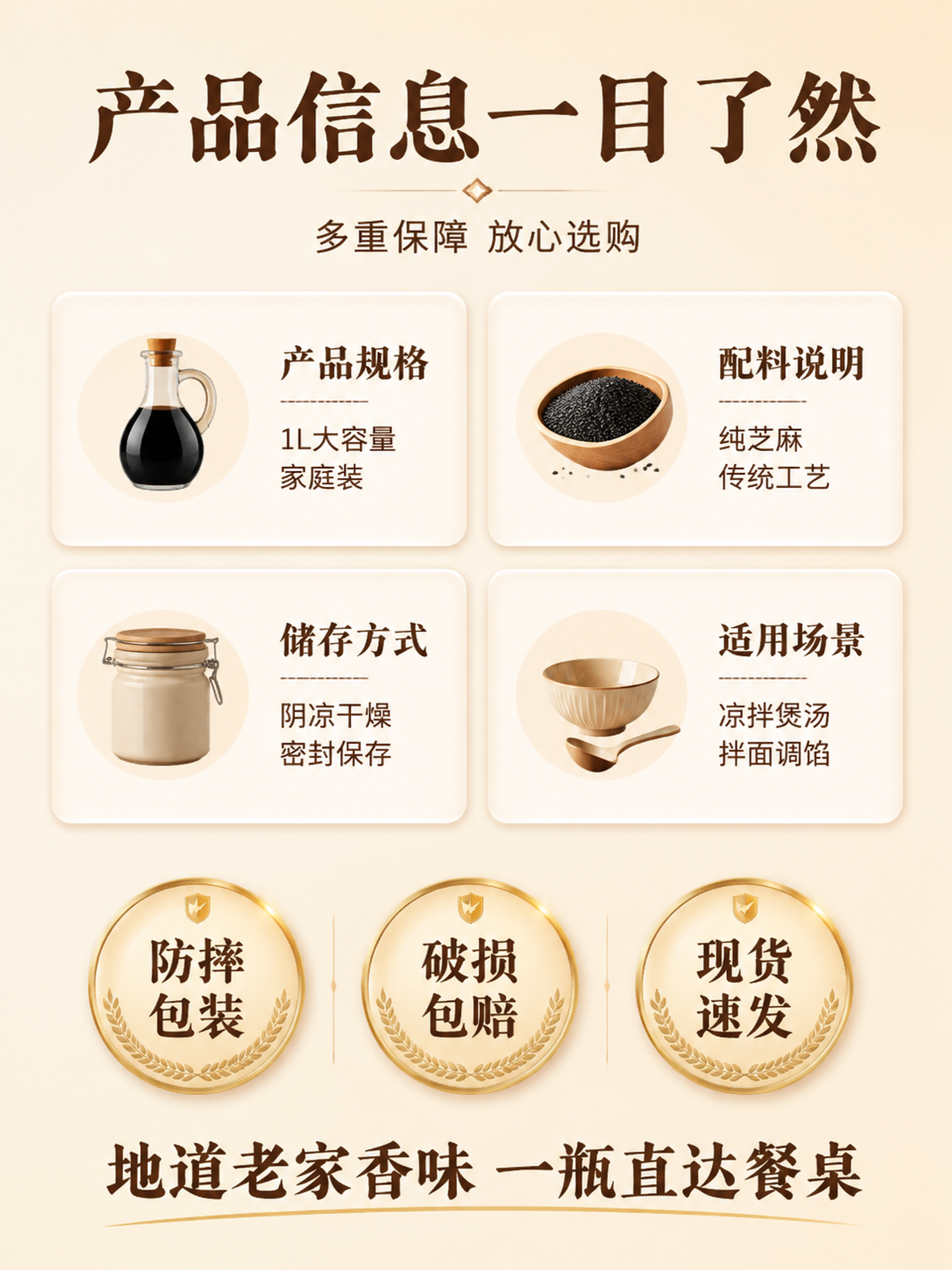 [第8张] 产品信息+服务保障收尾页——产品信息一目了然。 [… - 图片创意预览