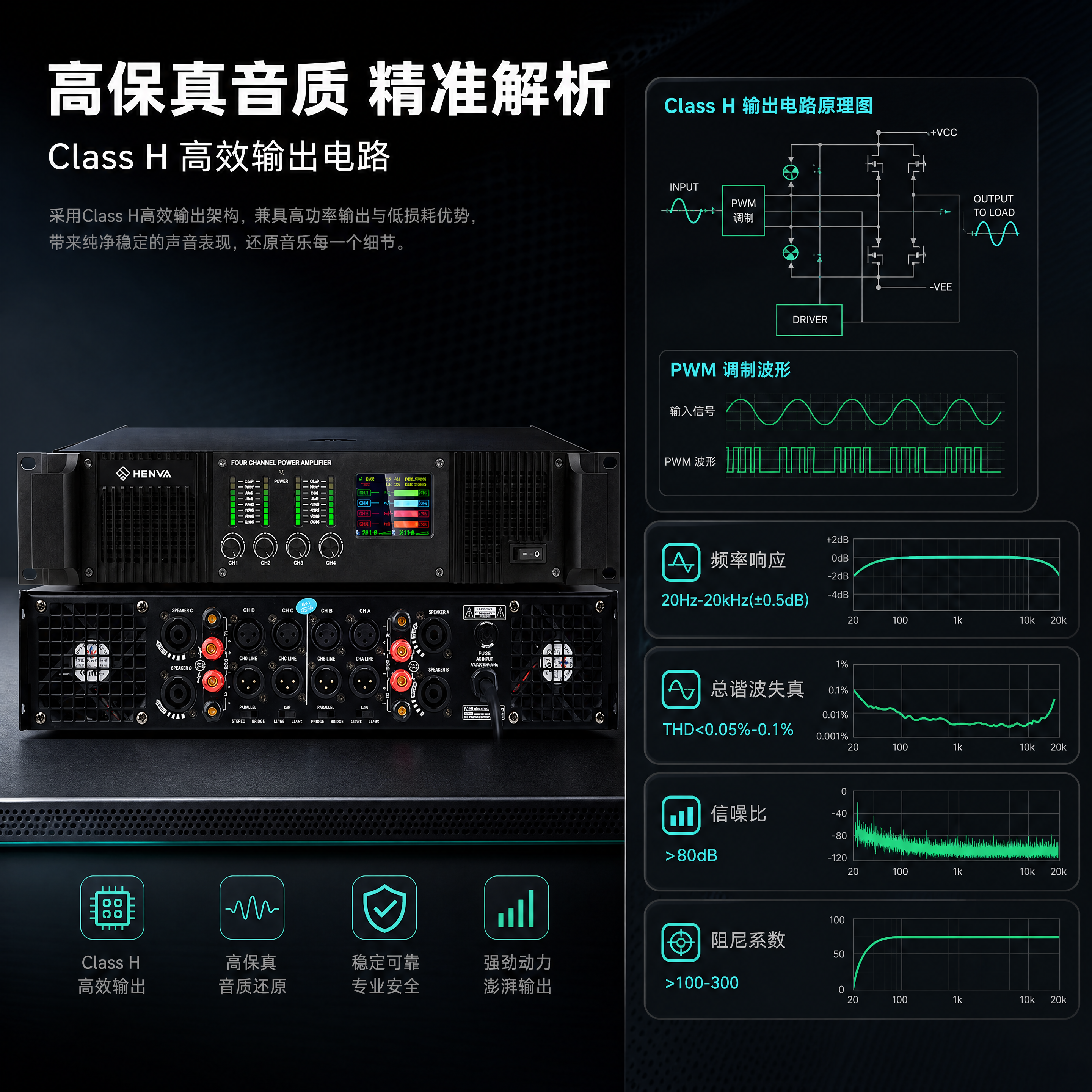 [商品] 使用【图1】HENVA 4通道数字功放HA-DJ44… - 图片创意预览