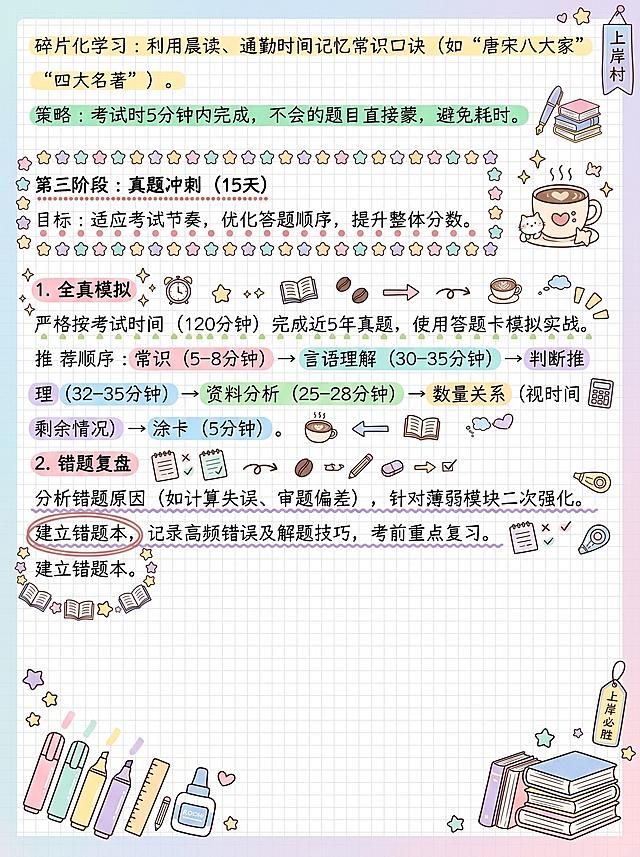 参考第四张图的马卡龙手账涂鸦风格，为本张考公备考言语理解笔记图增加涂鸦装饰元素，涂鸦密集但保持画面整体不杂乱，去除右下角水印，保留所有文字内容和上岸村老师卡通形象不变，添加浅背景边框和角落装饰，重点关键词保留高亮，周围添加文具、咖啡、星星、书本类小涂鸦装饰，整体风格和参考图保持一致，不遮挡原文文字内容