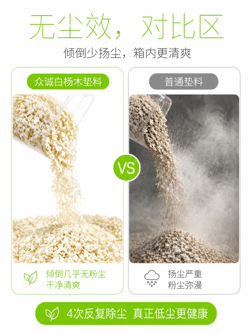 [商品] 使用【图1】无尘对比页，保留左右对比结构、两张倾倒木… - 图片创意预览