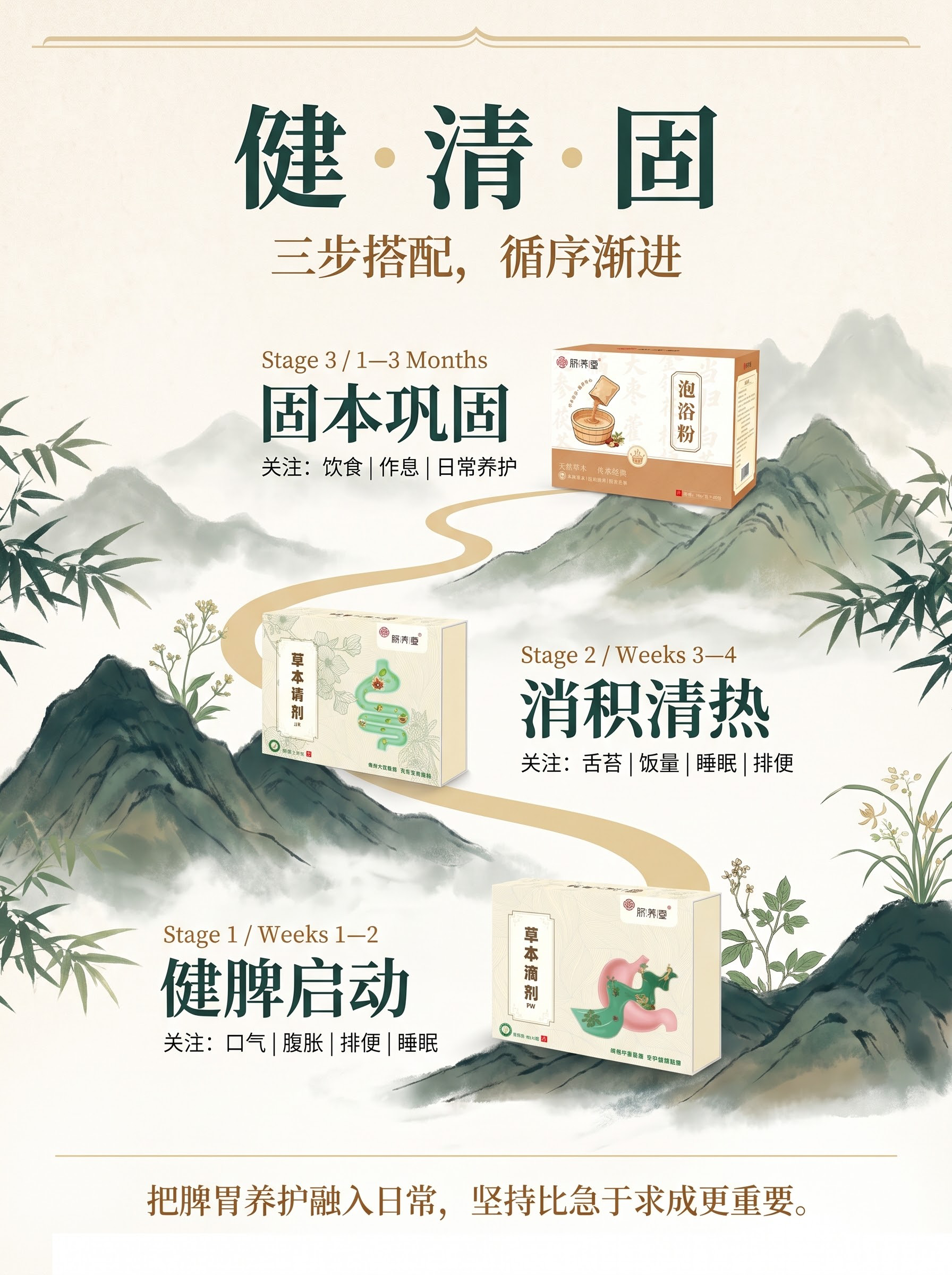 高端东方草本健康产品详情页，竖版315×420比例，现代东方草… - 图片创意预览