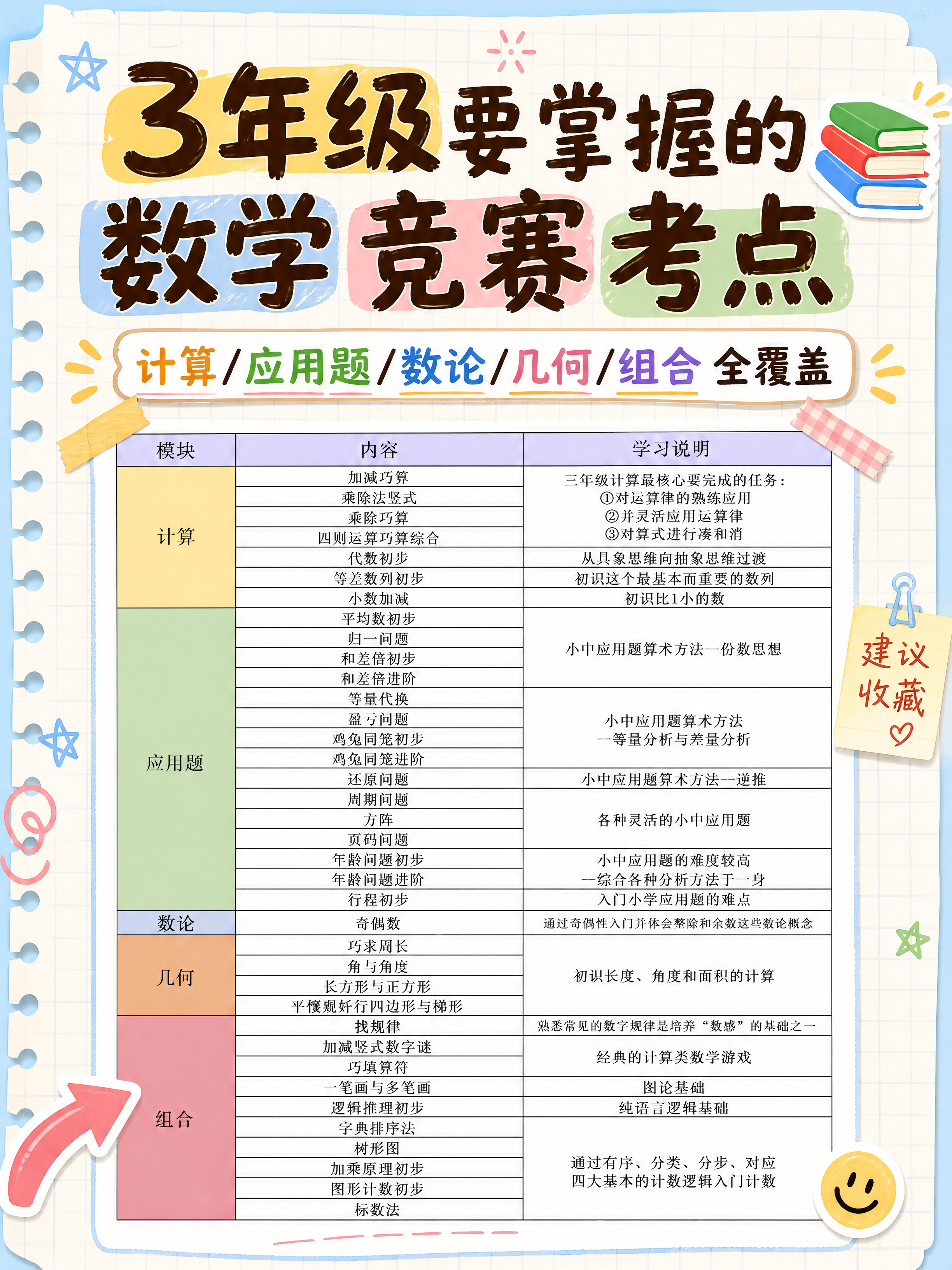 小红书笔记大字封面，配图大字，手账拼贴贴纸风格，版式精美，小红… - 图片创意预览