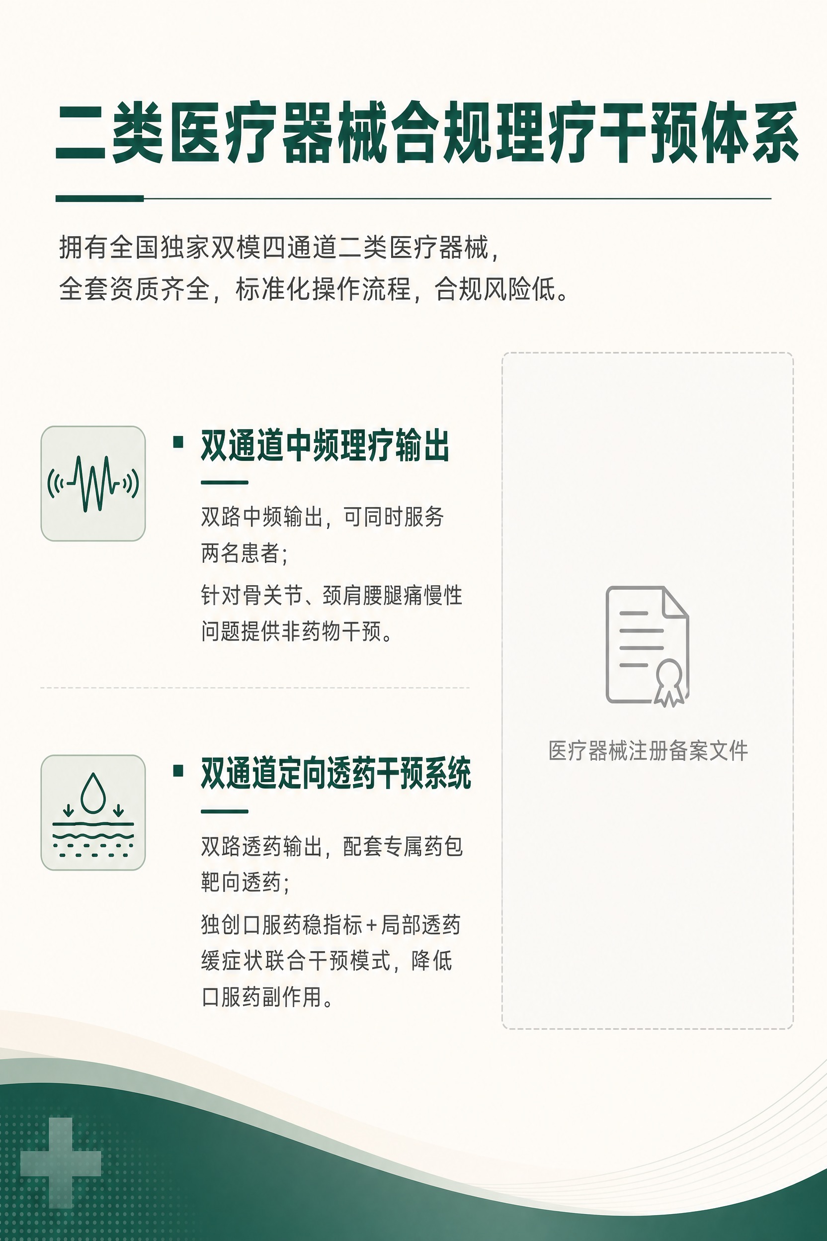 A4对开画册右页，竖版A4比例，简约医疗风，米白色背景，政务商… - 图片创意预览