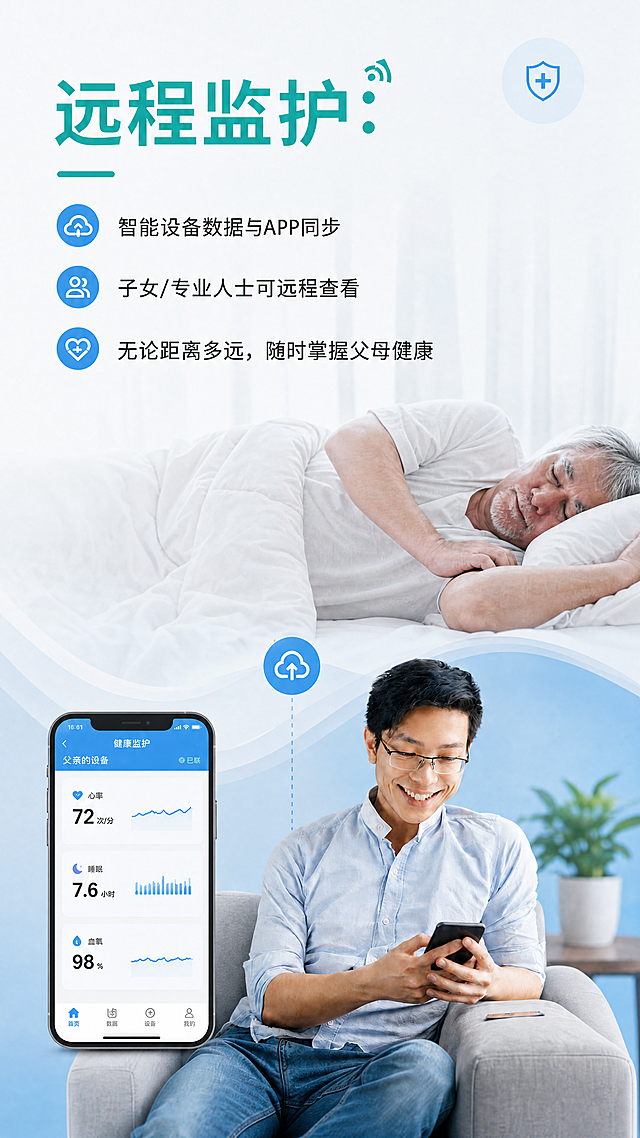 将远程监护页改为竖版9:16排版，保留所有文字内容、手机界面和人物元素不变，从上到下竖向排列，保持蓝绿白主色调，现代医疗科技+家庭温馨风格，整体风格不变，分辨率4K