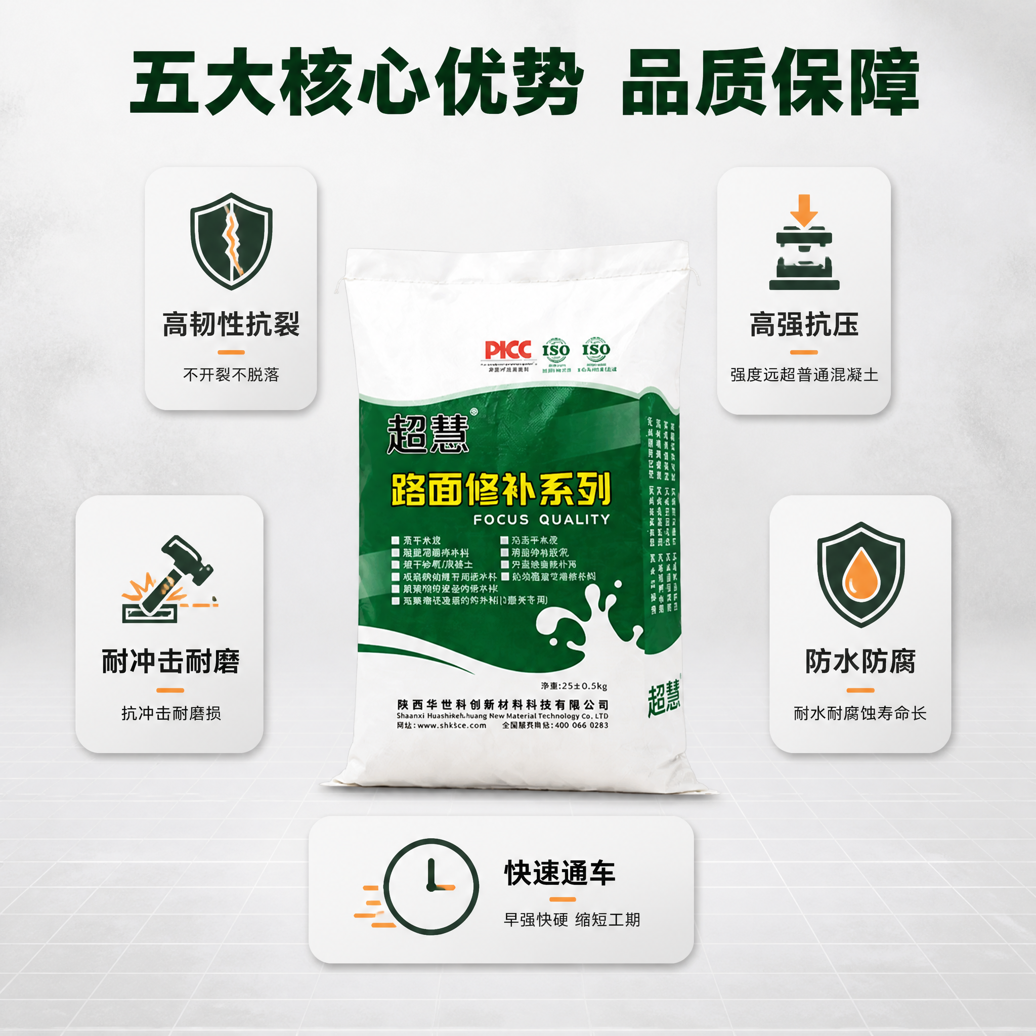 [主图-2] 高韧性环氧混凝土核心功能环绕图。 [氛围风格]… - 图片创意预览