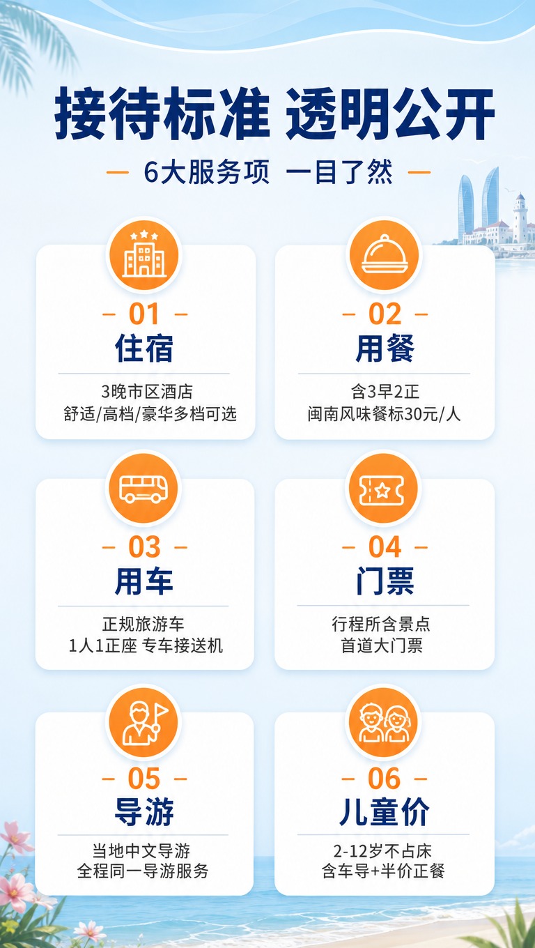 [商品] 旅游线路产品：厦门+泉州4日3晚跟团游；无实物商品，… - 图片创意预览