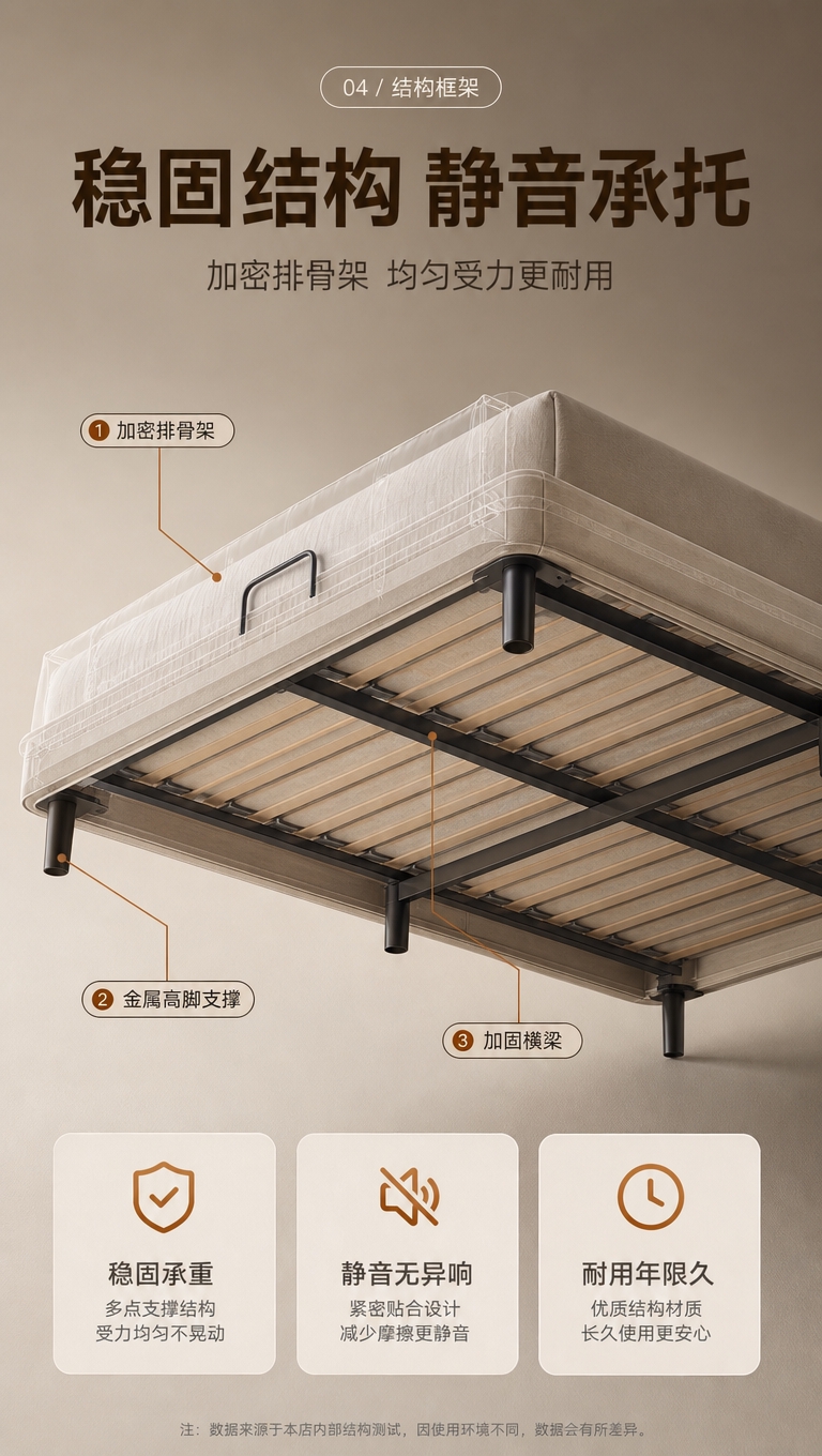 [商品] 使用【图1】C级布艺04系列高脚齐边布艺床；保留床体… - 图片创意预览