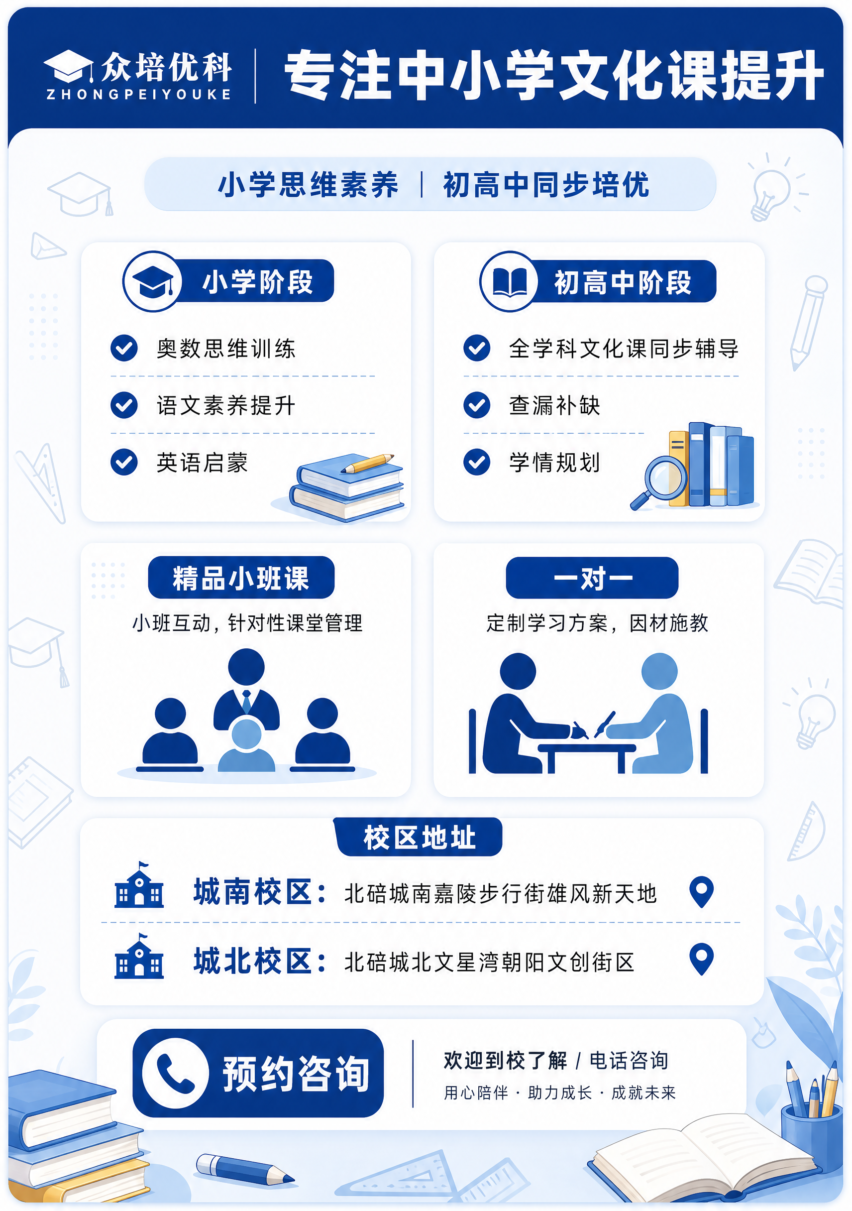 培训机构招生宣传单页正面，A4竖版2:3比例，清爽专业教育感，… - 图片创意预览