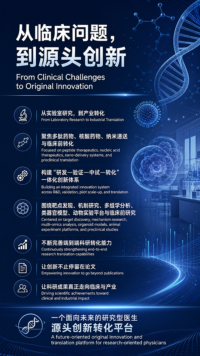 从临床问题，到源头创新

From Clinical Challenges to Original Innovation

从实验室研究，到产业转化

From Laboratory Research to Industrial Translation

聚焦多肽药物、核酸药物、纳米递送与临床前转化
Focused on peptide therapeutics, nucleic acid therapeutics, nano-delivery systems, and preclinical translation

构建“研发—验证—中试—转化”一体化创新体系
Building an integrated innovation system across R&D, validation, pilot scale-up, and translation

围绕靶点发现、机制研究、多组学分析、类器官模型、动物实验平台与临床前研究
Centered on target discovery, mechanism research, multi-omics analysis, organoid models, animal experiment platforms, and preclinical studies

不断完善端到端科研转化能力
Continuously strengthening end-to-end research translation capabilities

让创新不止停留在论文
Empowering innovation to go beyond publications

让科研成果真正走向临床与产业
Driving scientific achievements toward clinical and industrial impact

一个面向未来的研究型医生源头创新转化平台

A future-oriented original innovation and translation platform for research-oriented physicians