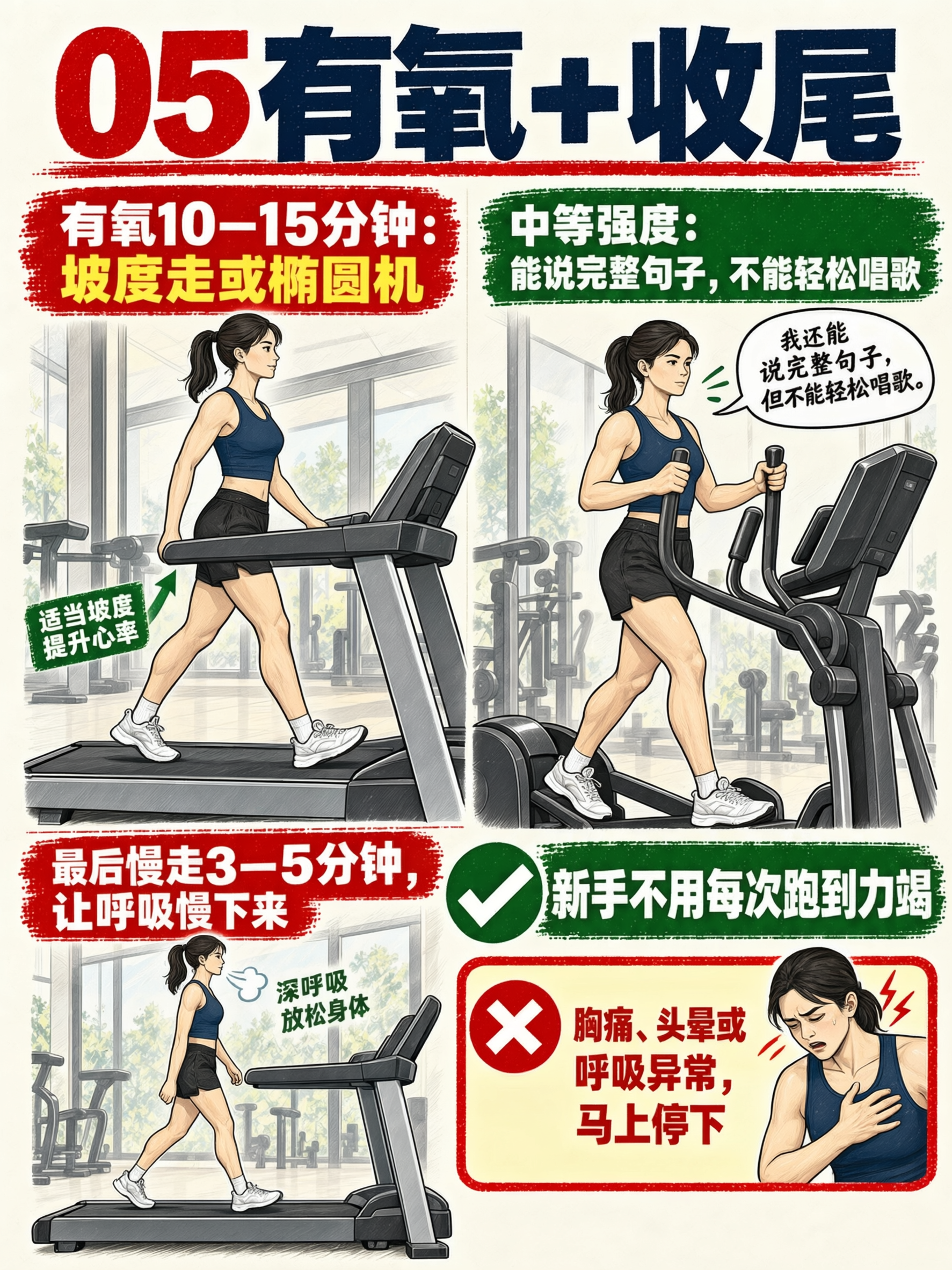图生图局部编辑：将健身科普海报中所有男性人物统一替换为同一年轻… - 图片创意预览