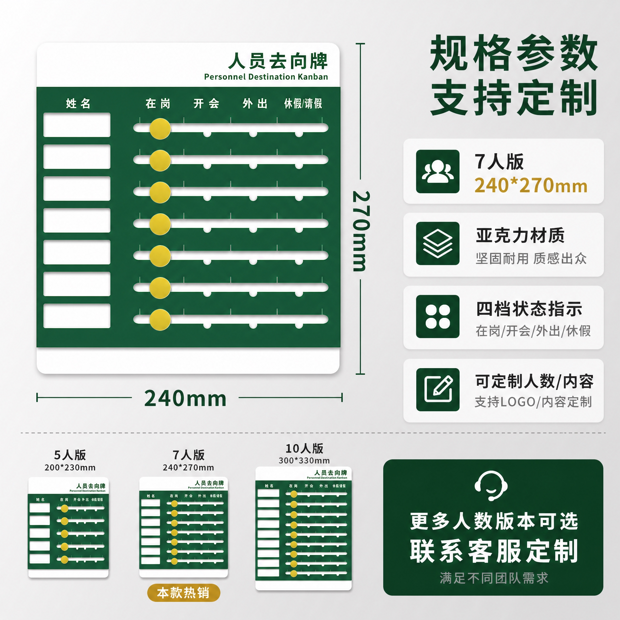 [主图-5] 尺寸规格与定制服务说明，帮助用户判断购买决策。… - 图片创意预览