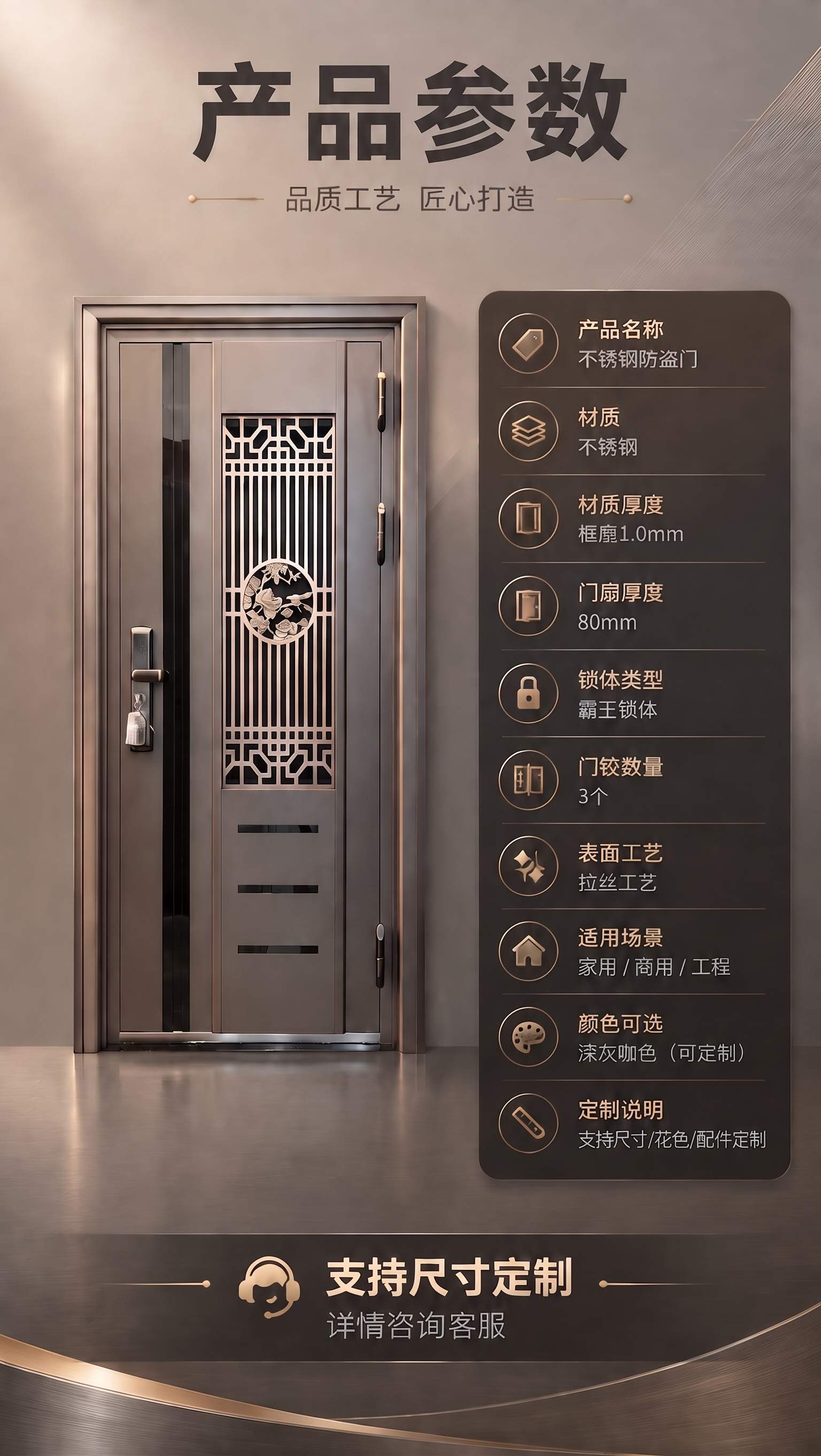 把标注门的高度和宽度去掉 - 图片创意预览