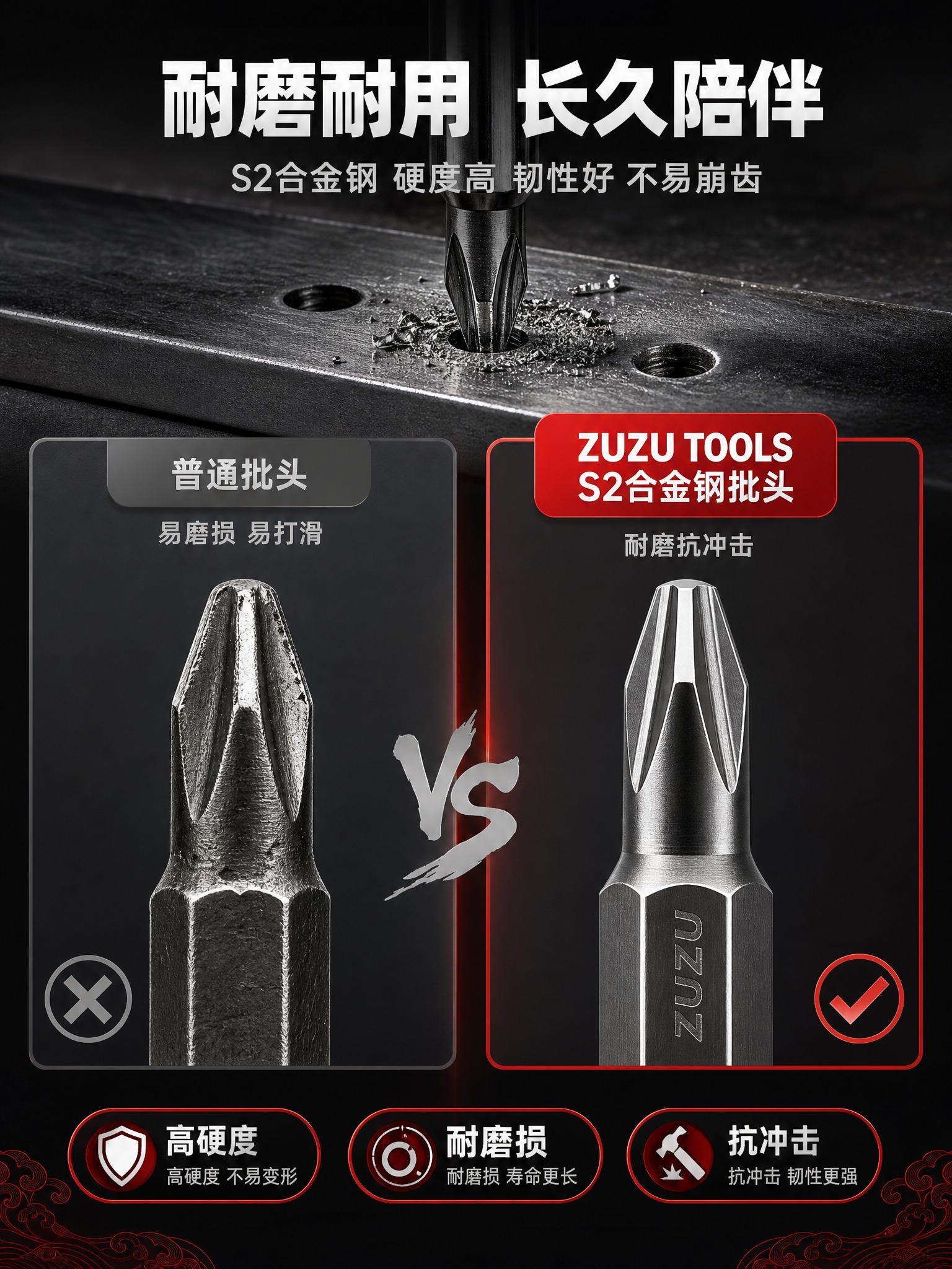 [详情页-6] ZUZU TOOLS国潮系列梅花起子头 耐磨硬… - 图片创意预览