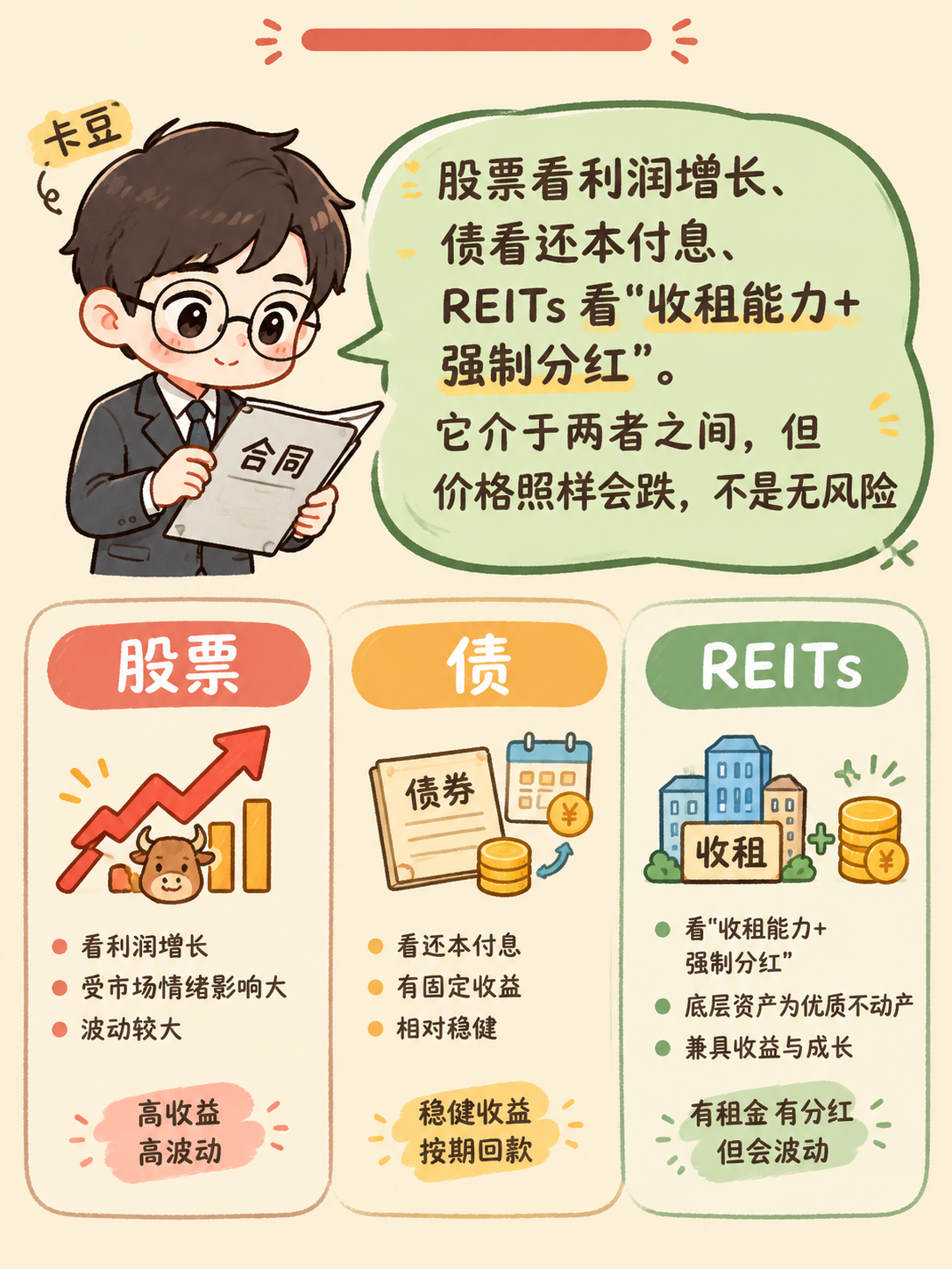 小红书竖版图文内页，Q版卡通风，米黄色背景。顶部有红色小横条装… - 图片创意预览