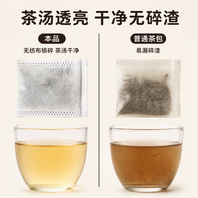 [第7屏] 干净无碎渣对比展示。本屏使用【图1】作为本品茶包主体展示。
[氛围/风格] 清晰对比，直观可信，专业测评风格，真实自然。
[元素布局] 左右分栏对比展示：左侧为「本品」，展示冲泡后的【图1预览效果