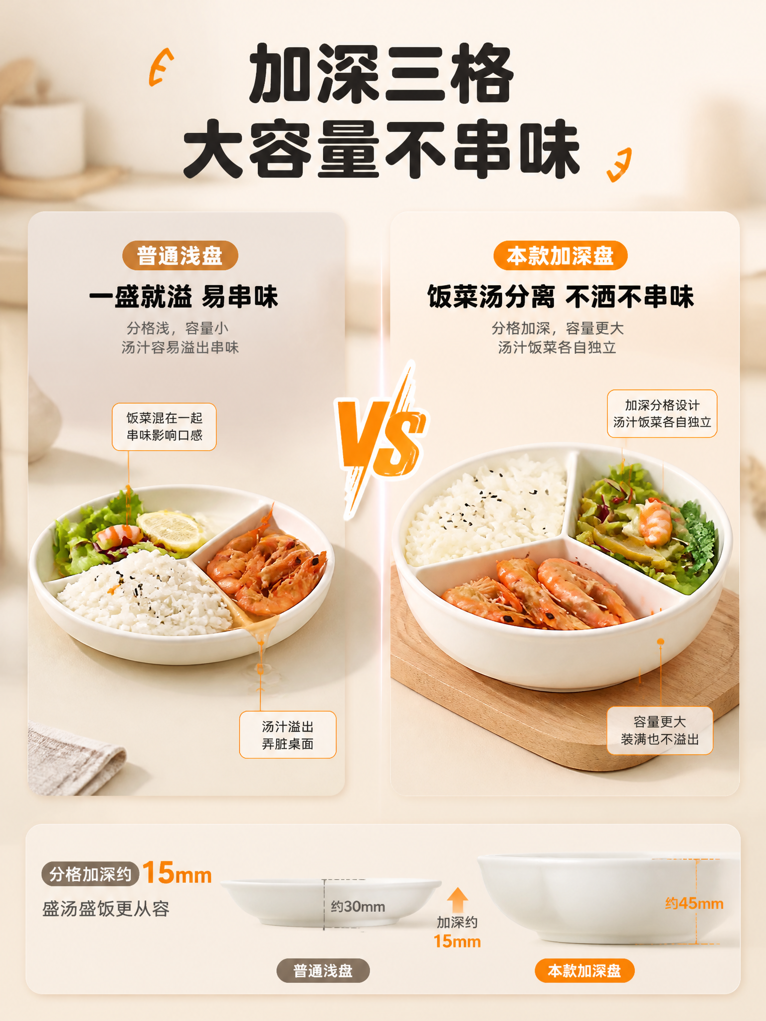[商品] 使用【图2】【图3】【图4】的白色三格陶瓷盘；保留圆… - 图片创意预览