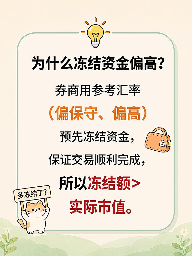 将图片尺寸调整为小红书配图3:4比例，保持所有内容、配色和风格不变，适配新比例调整内容布局，不改变文字和元素
