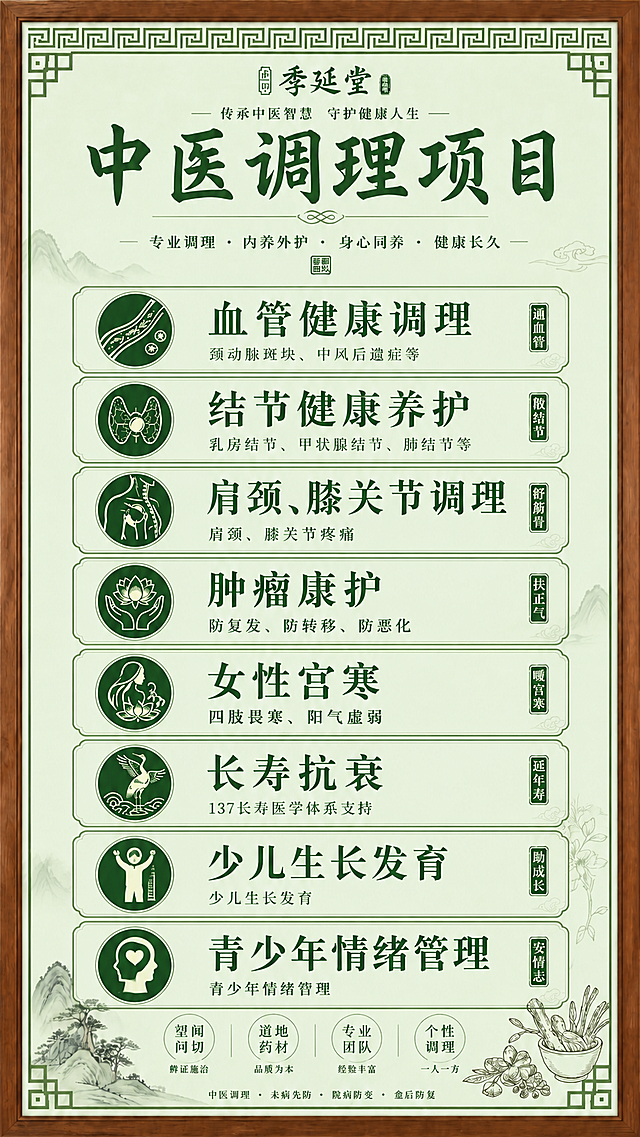 按照提供的新内容替换每个项目的说明文字，添加第7项少儿生长发育和第8项青少年情绪管理，保持所有项目板块大小一致，绿色风格、排版格式和右侧标签不变，各项目说明：1.血管健康调理：颈动脉斑块、中风后遗症等；2.结节健康养护：乳房结节、甲状腺结节、肺结节等；3.肩颈、膝关节调理：肩颈、膝关节疼痛；4.肿瘤康护：防复发、防转移、防恶化；5.女性宫寒：四肢畏寒、阳气虚弱；6.长寿抗衰：137长寿医学体系支持；7.少儿生长发育；8.青少年情绪管理，保留整体海报原有排版和底部信息