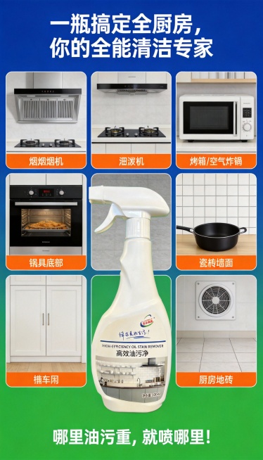 第一屏：开屏暴击，承接主图，强化痛点
目的： 用户点击主图进来后，用更强烈的视觉和文案再次确认“你来对了，这就是解决你问题的产品”。

内容设计：

大图+大字： “还在用 洗洁精+钢丝球 拼命刷？”预览效果