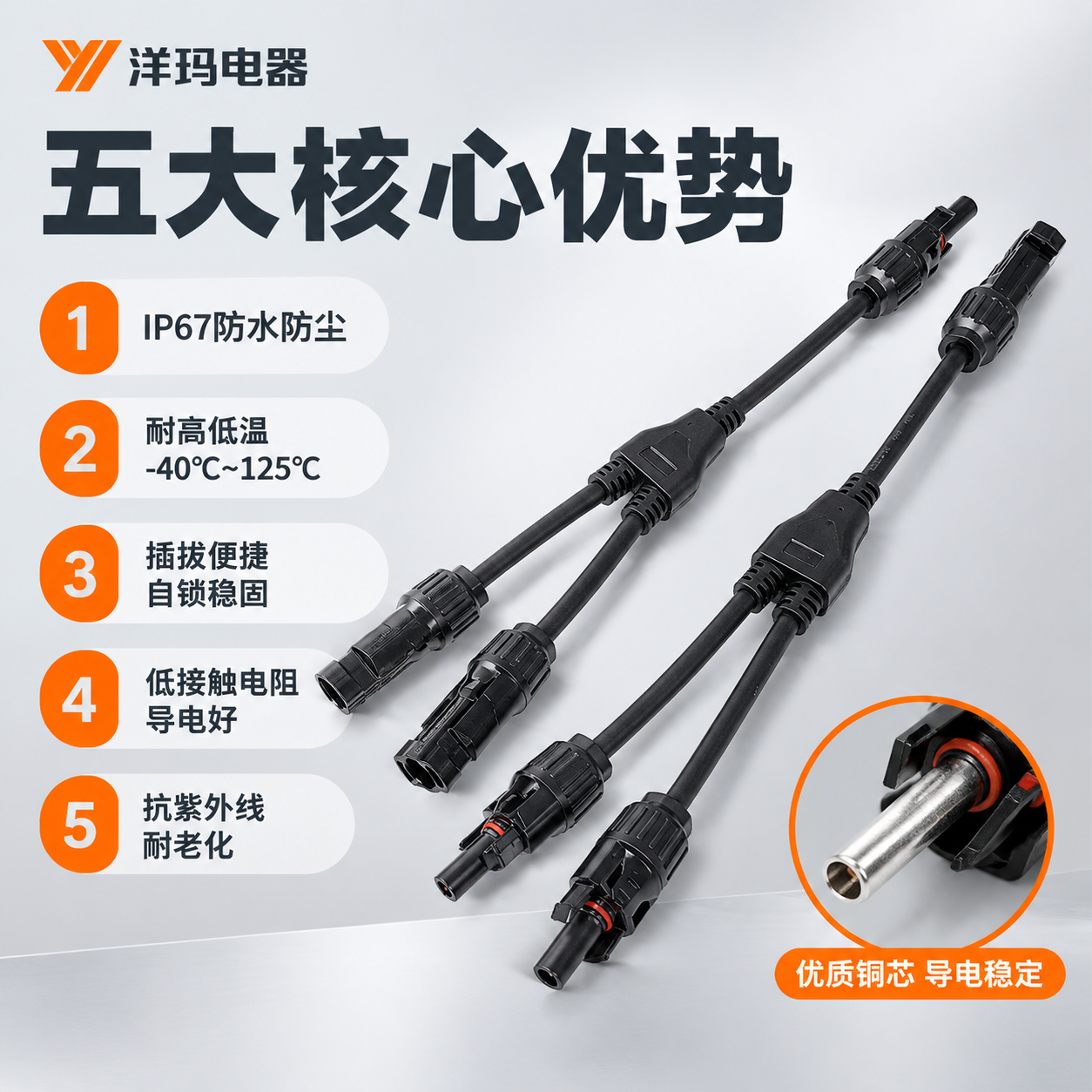 [主图-2] MC4光伏连接器产品亮点图，展示核心性能卖点，证… - 图片创意预览