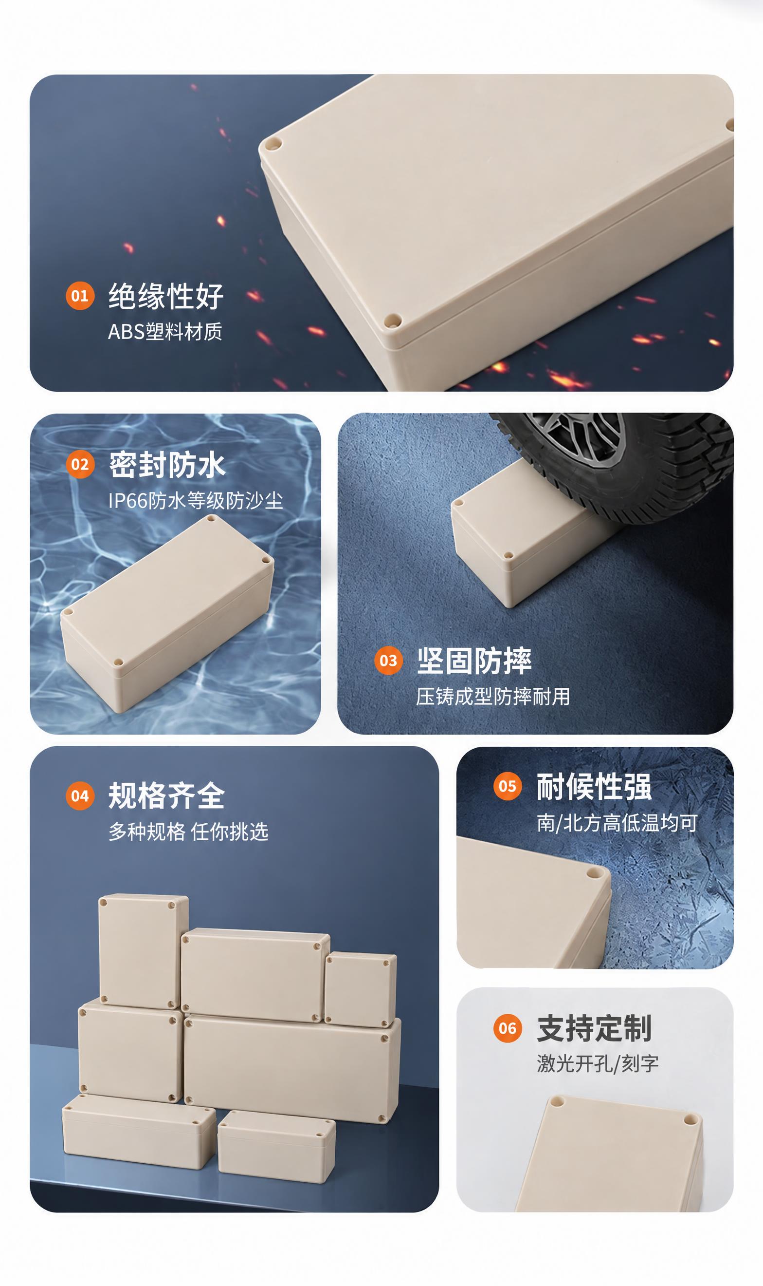 将图一中所有白色带孔接线盒产品全部替换为图二中的米白色塑料接线… - 图片创意预览