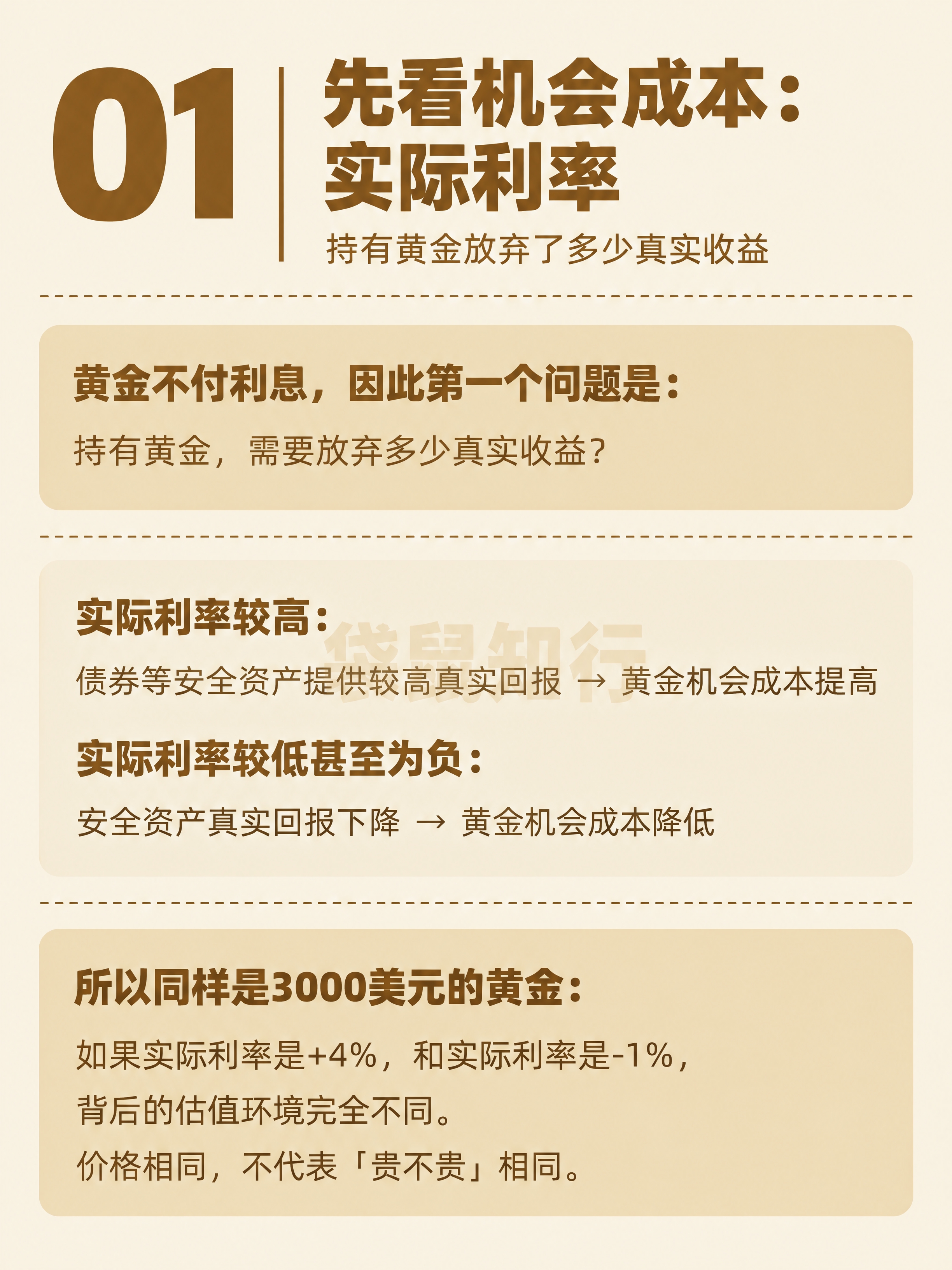 小红书黄金知识卡片，竖版3:4比例，米白色（浅米色）纯色背景，… - 图片创意预览