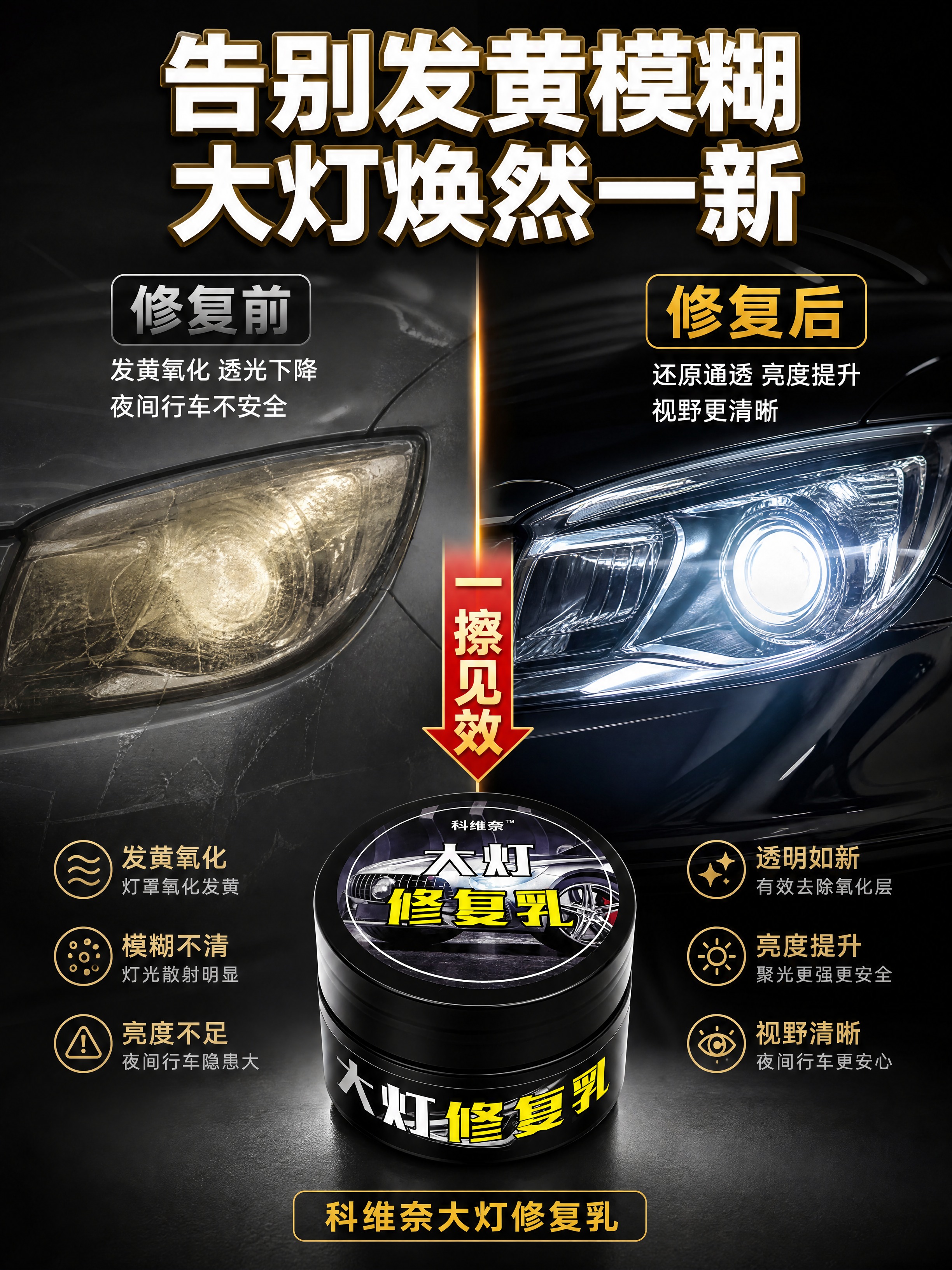 [商品] 使用【图1】科维奈大灯修复乳120g黑色圆罐；保留黑… - 图片创意预览