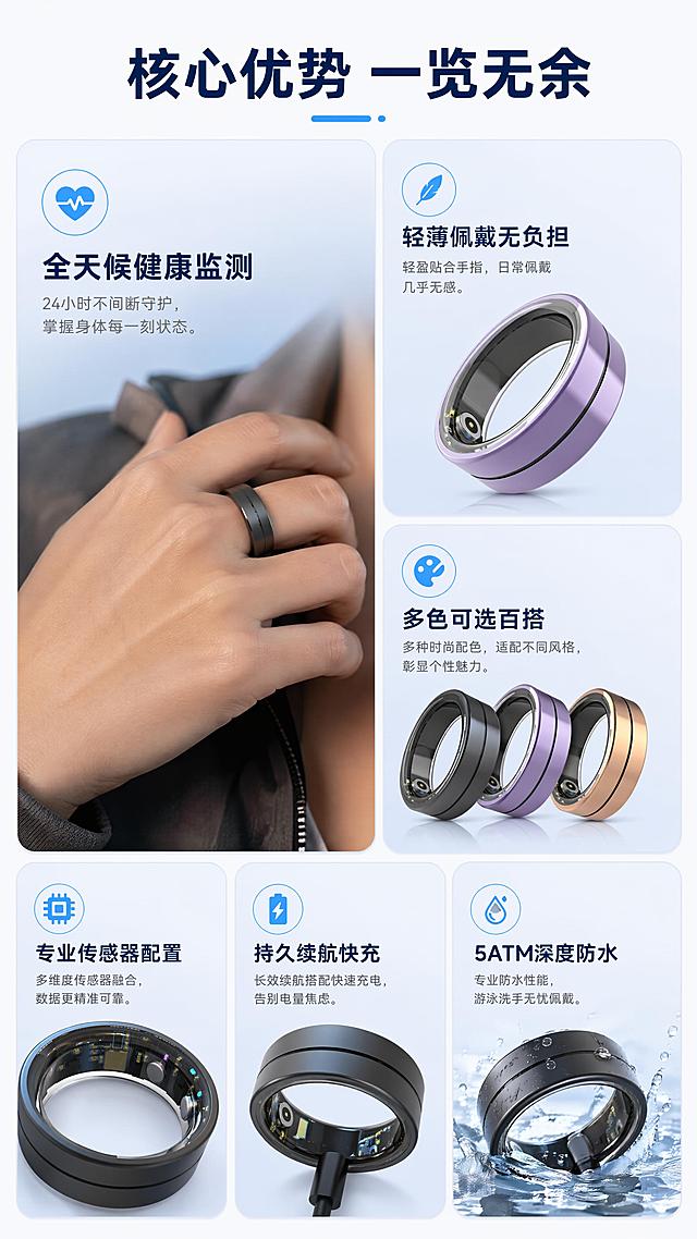 「图片1」「图片1」「图片1」「图片1」「图片1」「图片1」「图片1」「图片1」根「图片1」据以上信息，给我生成一个名字叫DG10智能戒指的详情页，品牌是DG