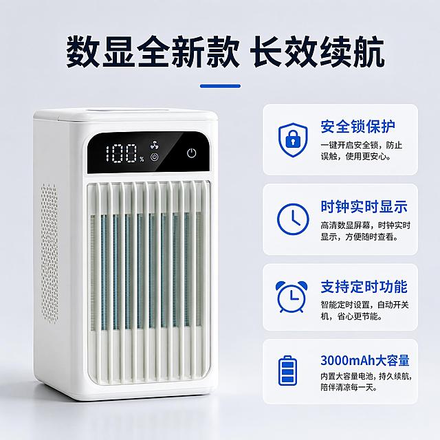[主图-2] 数显式全新款迷你制冷风扇核心卖点展示
[氛围风格] 简洁科技感，突出产品功能
[画质] 商业摄影质感，清晰通透，真实高级
[元素] 数显式全新款迷你制冷风扇居中放置，突出顶部数显屏幕区域。左侧放置产品主体，右侧用三枚圆角卡片分点展示核心卖点。保持产品外观结构颜色与原图一致，细节清晰。产品占比约60%。
[光影] 主光源正面均匀打亮产品，背景浅冷灰渐变，突出产品主体和卖点卡片，干净通透。
[配色] 浅灰底配黑色文字蓝色重点，干净专业。
[视角构图] 正面平视，产品+信息左右分布，构图稳定清晰。
[文字版式] 顶部主标题大字写"数显全新款 长效续航"，居中排列；右侧三张圆角卡片从上到下分别写："安全锁保护"、"时钟实时显示"、"支持定时功能"、"3000mAh大容量"，左对齐文字，蓝色标题黑色说明。文字清晰不遮挡产品。
[输出要求] 1:1 比例，文字清晰可辨，超高清商业摄影质感。
[负向提示词] 变形，文字错乱，产品图模糊，背景杂乱，水印，电商平台Logo