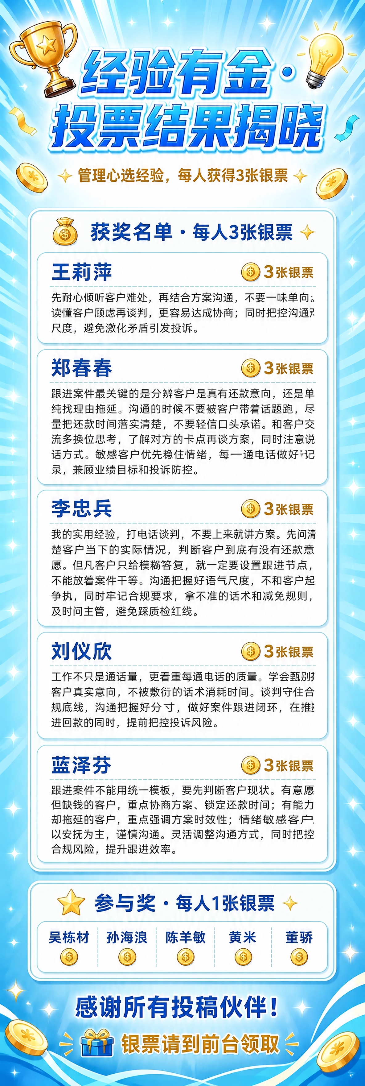 按照参考图的配色、版式和装饰图形风格，制作一张竖版长图活动结果… - 图片创意预览