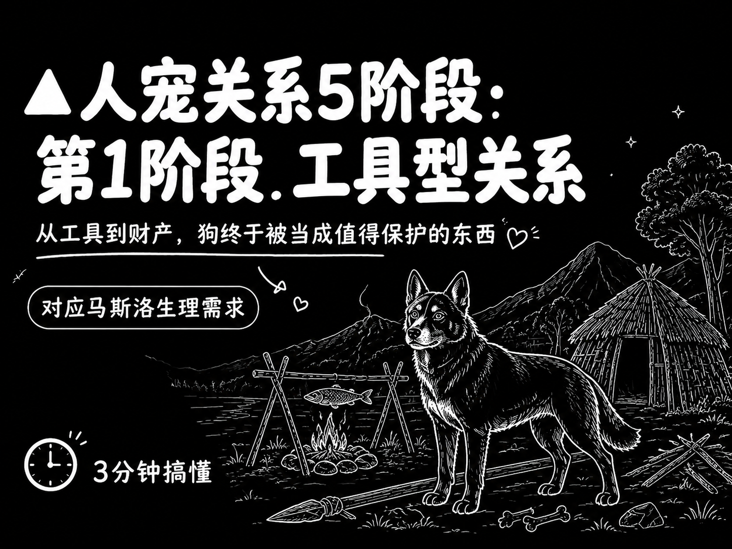 小红书笔记大字封面，配图大字，黑白线条手绘风，版式精美，小红书… - 图片创意预览