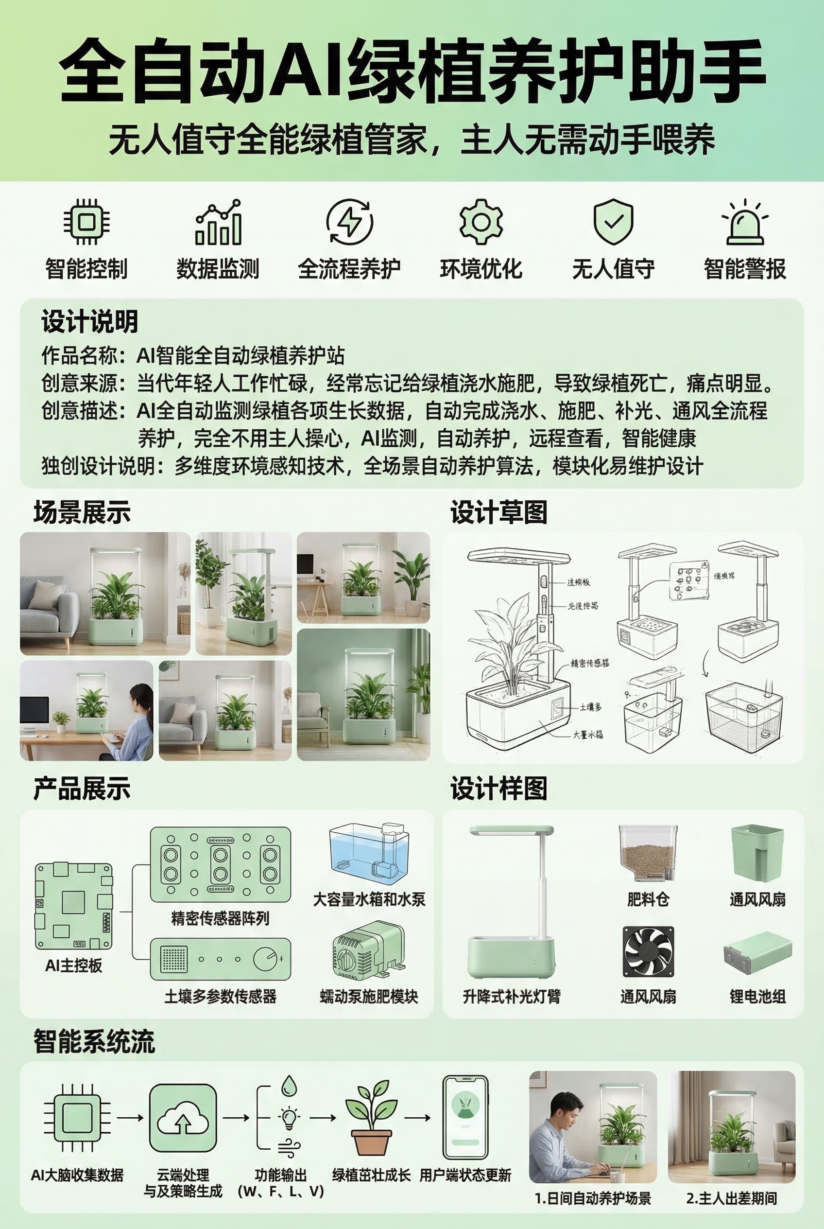 创意预览图