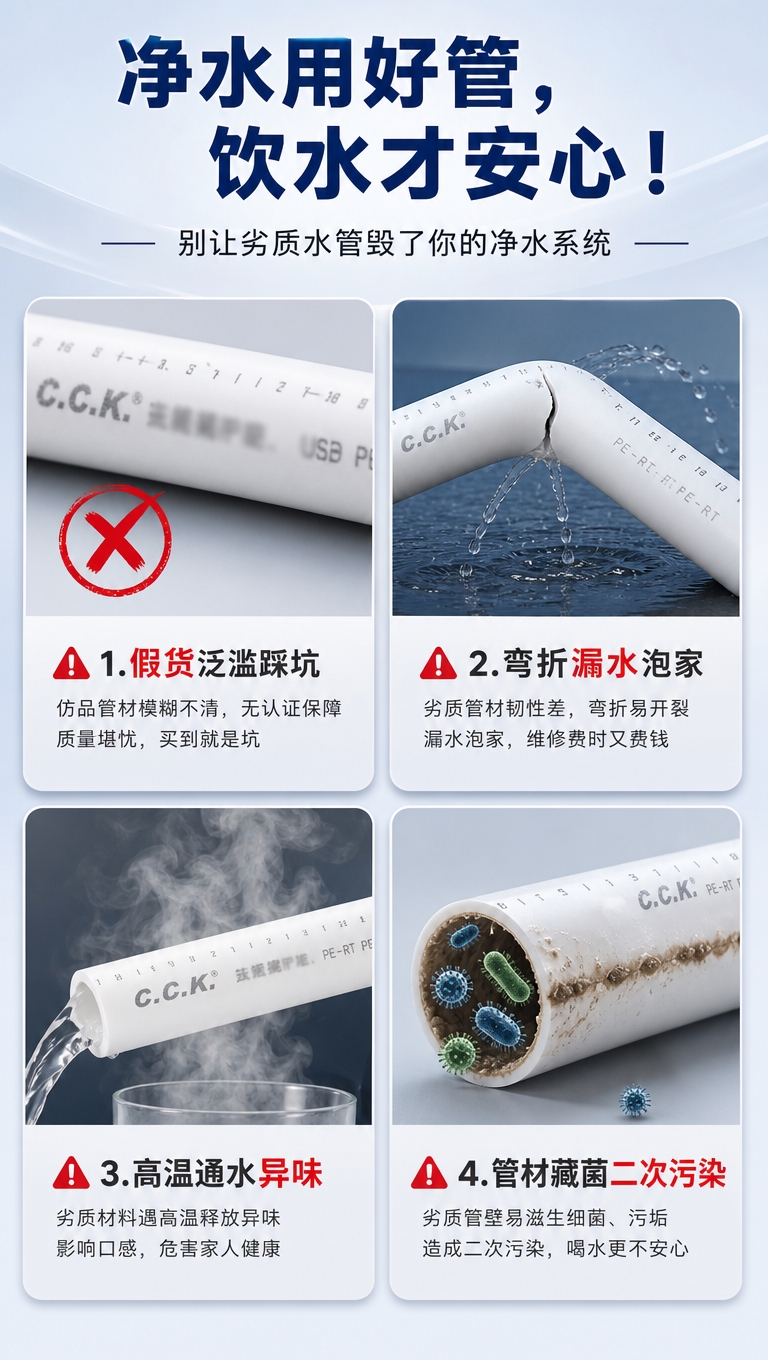 [商品] 使用【图1】CCK净水管局部作为痛点对比素材；保留白… - 图片创意预览