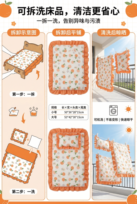 步骤式杂志排版，主标题“可拆洗床品，清洁更省心”，副标题“一拆一洗，告别异味与污渍”。画面分为三栏：左栏展示床品从木质床架上拆卸的动态示意图；中栏展示拆卸后的床品（橘子印花款）平铺图，严格还原参考图的预览效果