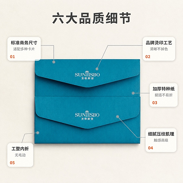 [主图-2] 信封贺卡核心亮点说明图，引线标注卖点。
[氛围风格] 商务品质感，信息清晰专业；
[画质] 商业摄影质感、光线均匀、产品细节清晰、画面干净。
[元素] 画面中央偏左展示一枚湖蓝色压纹信封正面全貌，信封封口处白色"SUNIISBO 圣蒂斯堡"LOGO清晰可见。信封右侧及上下方用细引线连接各部位卖点说明。背景为浅米白色高级卡纸背景，有微弱纸张纹理。**保持信封外观（物理结构、材质质感、湖蓝色、白色LOGO字样）与输入产品图一致，杜绝变形色差，压纹纹理清晰可见**。商品主体占比约55%。
[光影] 正上方柔光均匀打亮，左右两侧弱补光，底部柔和阴影；纸张压纹有细腻明暗层次。
[配色] 主色湖蓝色 + 米白背景；辅色深灰（说明文字）+ 橙色（强调数字）。
[视角构图] 正面平视，信封居中偏左，右侧和上下方分布卖点引线卡，画面均衡。
[文字版式] 顶部居中主标题"六大品质细节"，深灰色粗体无衬线。以信封为中心，五条细引线分别指向：1) 封口处引线→右上圆角卡"品牌烫印工艺 清晰不掉色"；2) 纸张侧面引线→右中圆角卡"加厚特种纸 挺括不易折"；3) 压纹表面引线→右下圆角卡"细腻压纹肌理 触感高级"；4) 信封开口内侧引线→左下圆角卡"工整内折 无毛边"；5) 整体尺寸引线→左上圆角卡"标准商务尺寸 适配多种卡片"。每个卡片内标题粗体深灰，说明浅灰小号。
[输出要求] 1:1比例，文字清晰锐利，超高清商业摄影质感。
[负向提示词] 变形，文字错乱，产品图模糊，背景杂乱，水印，电商平台Logo，多余的手，畸形手。