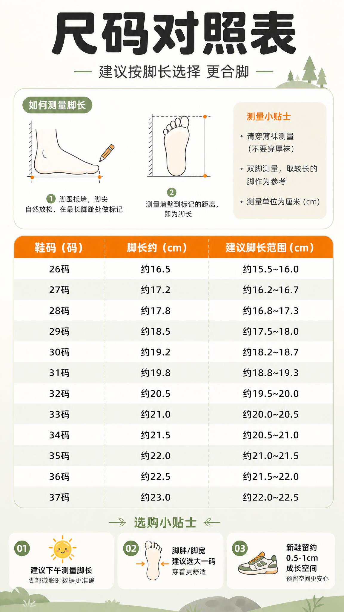[商品] 使用【图7】儿童鞋尺码对照表；保留尺码数据（26-3… - 图片创意预览